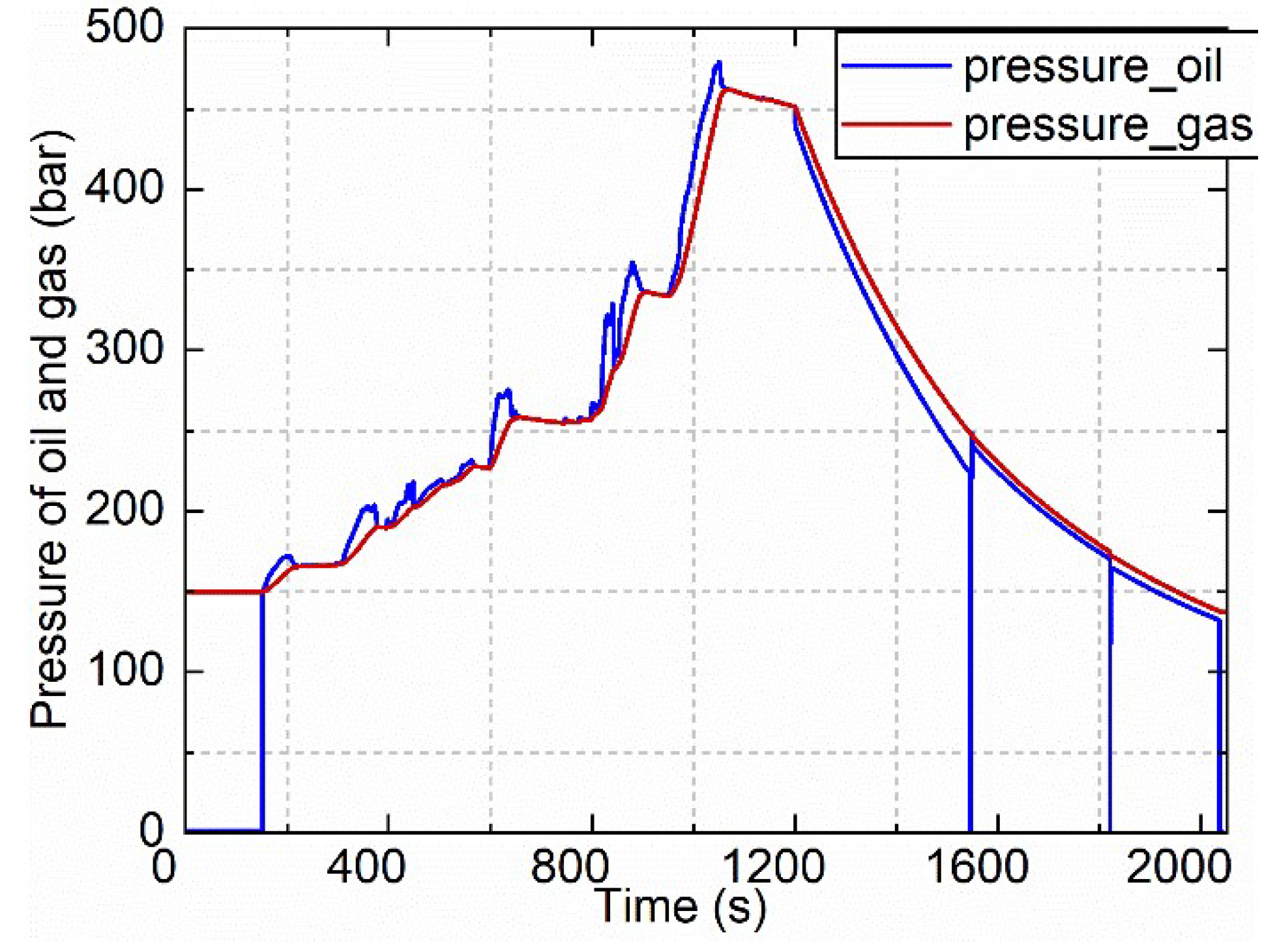 Energies 15 06672 g007