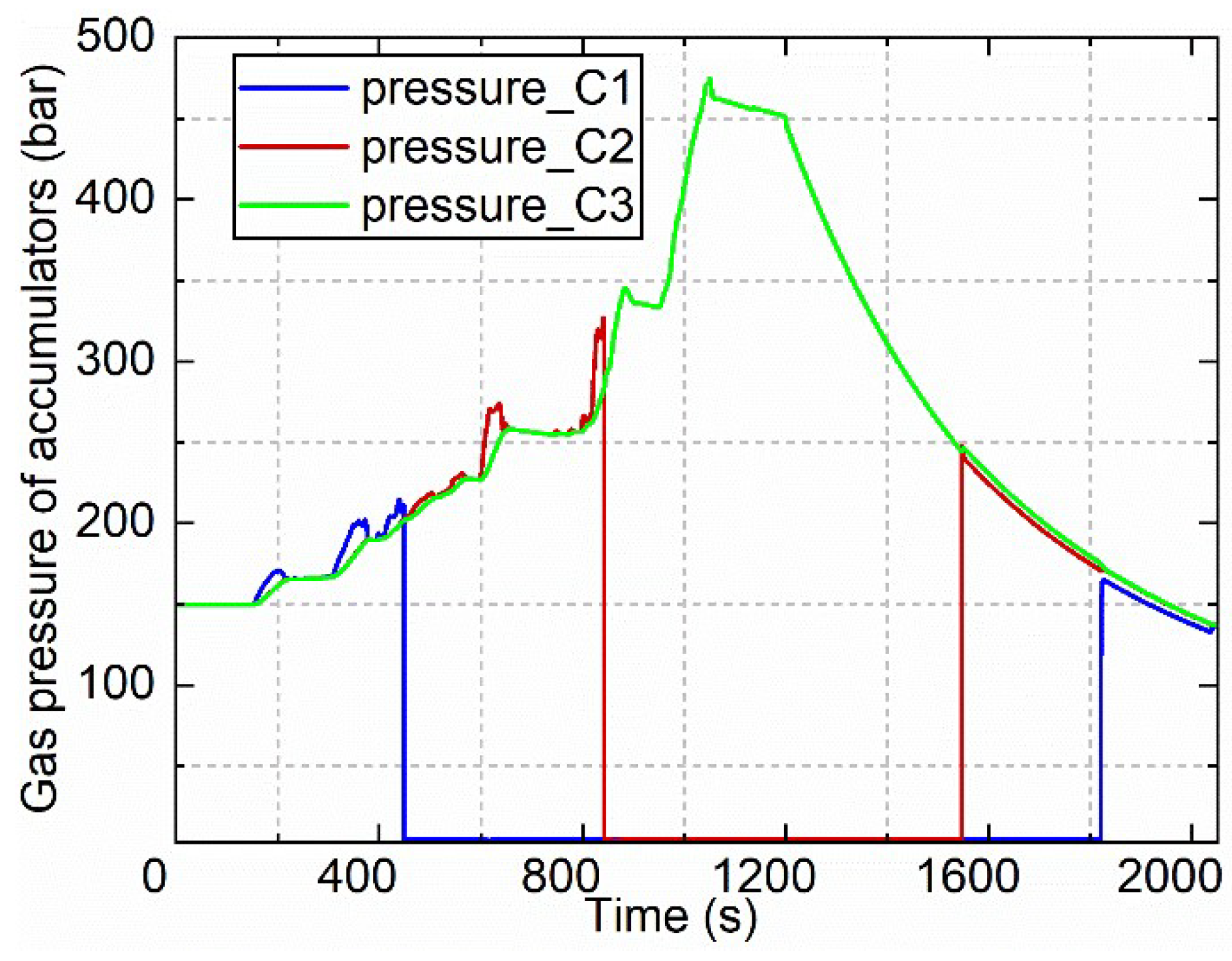 Energies 15 06672 g008