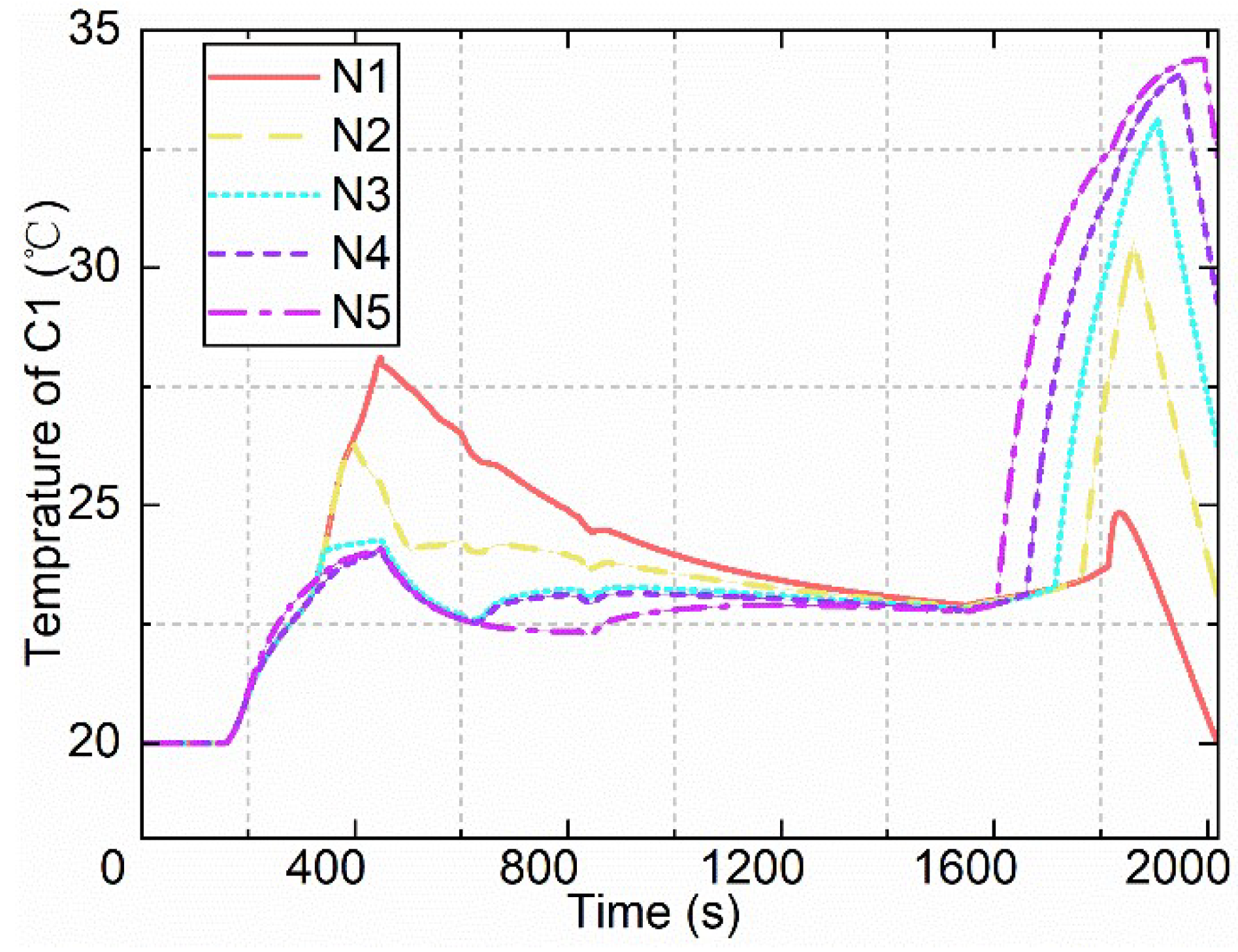 Energies 15 06672 g011