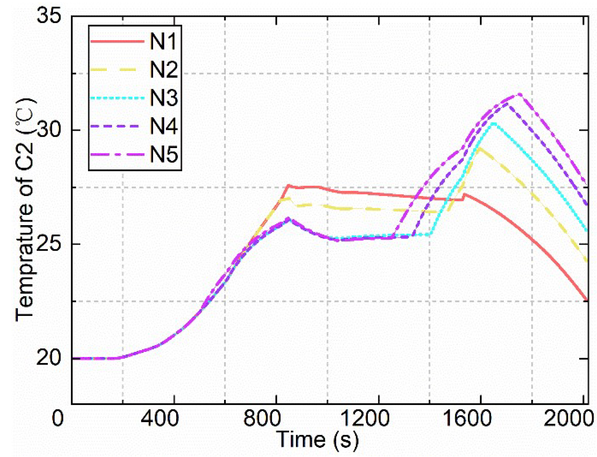 Energies 15 06672 g012