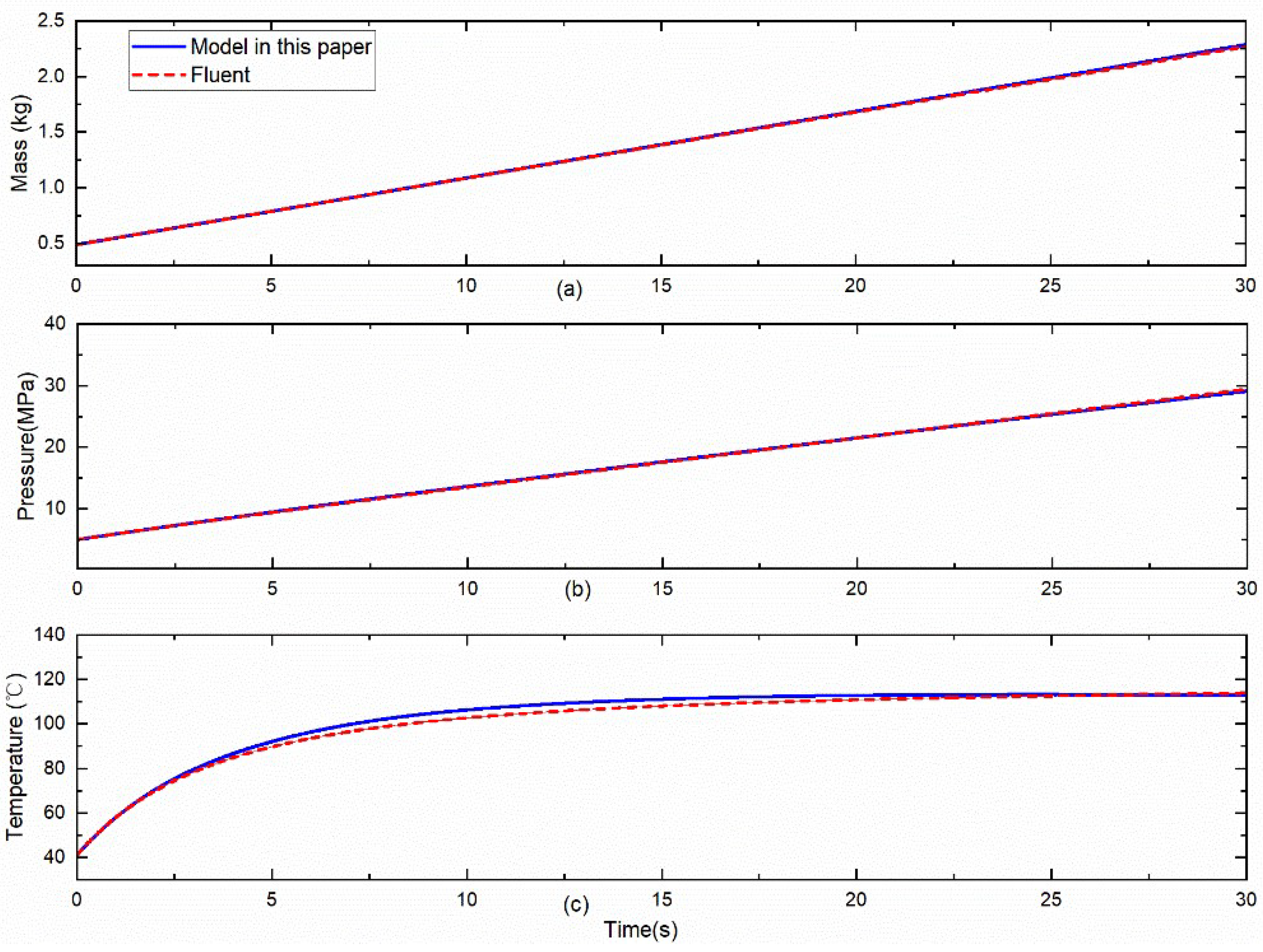 Energies 15 06672 g017
