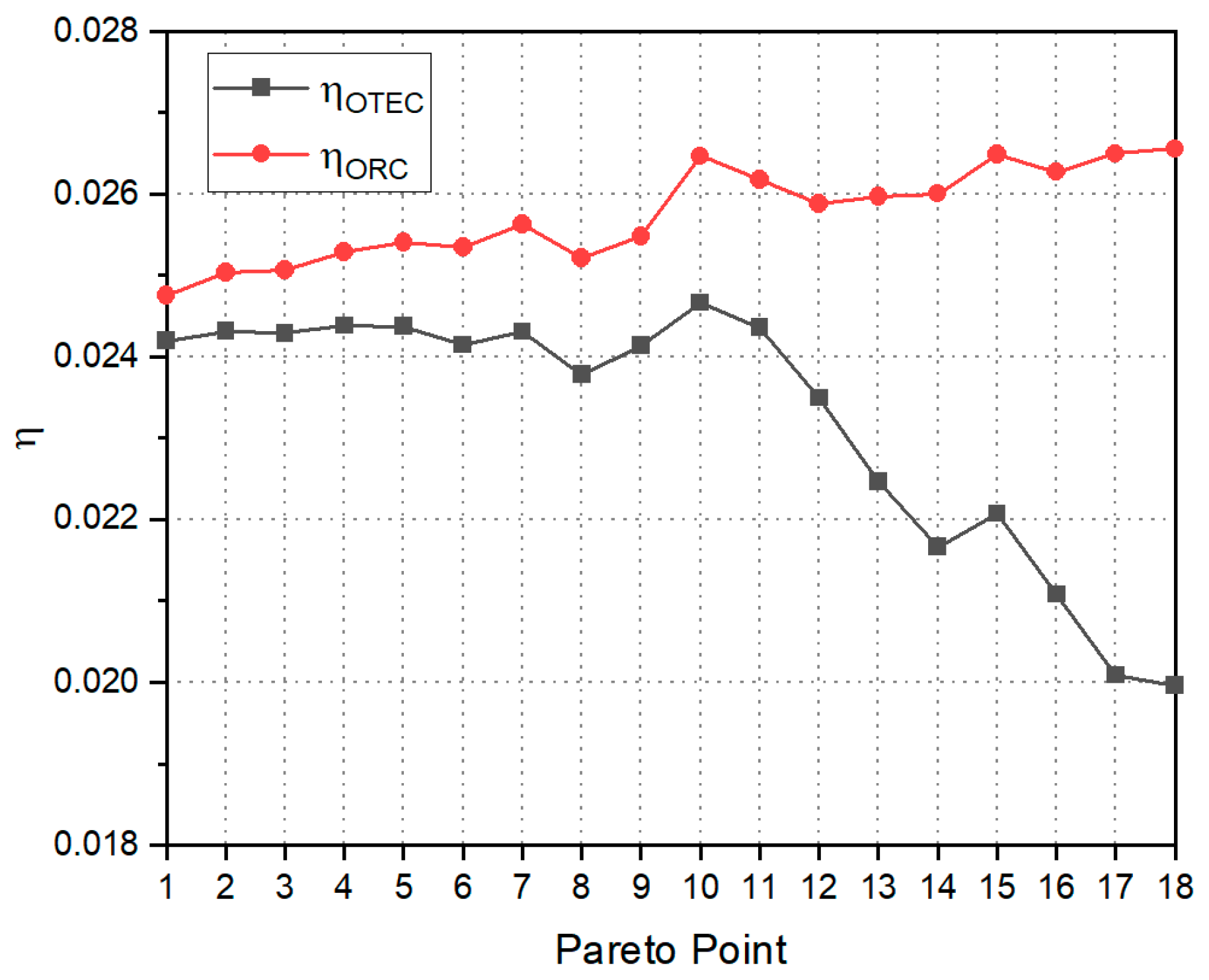 Energies 15 06683 g006 Energies 15 06683 g006