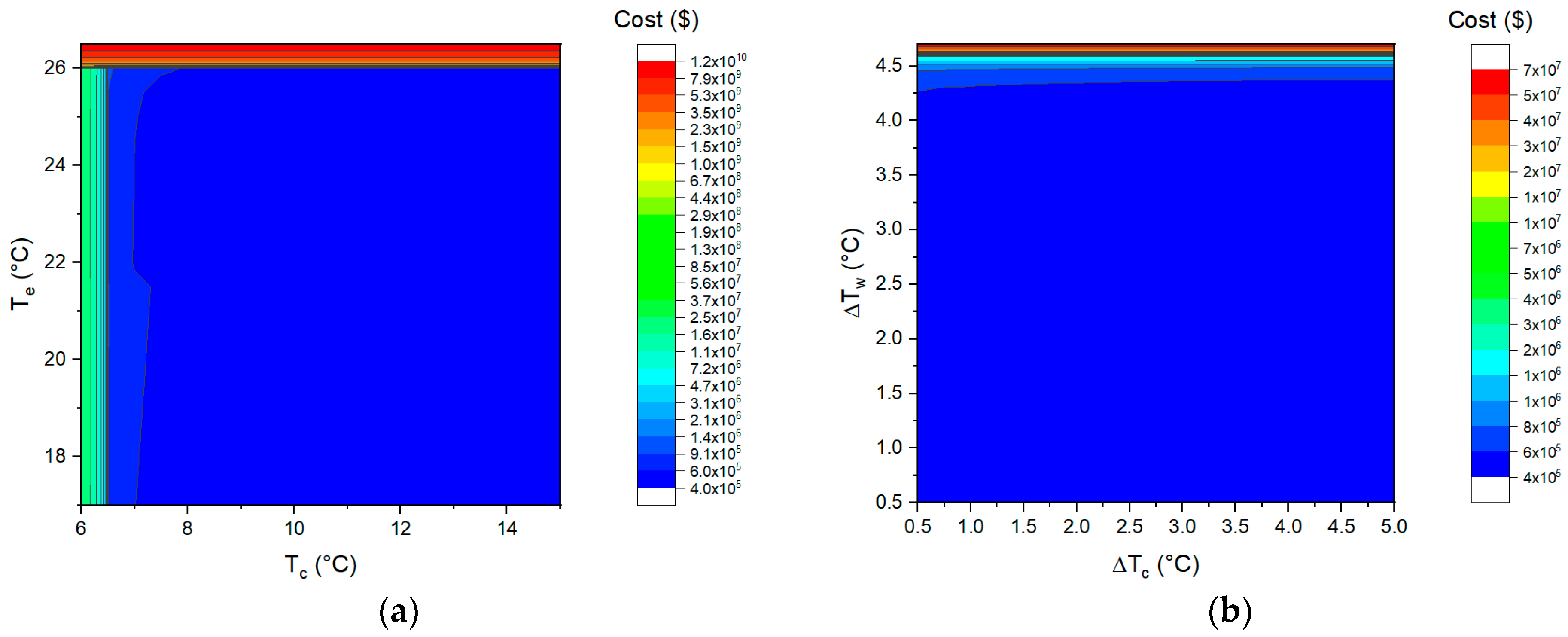 Energies 15 06683 g011 Energies 15 06683 g011