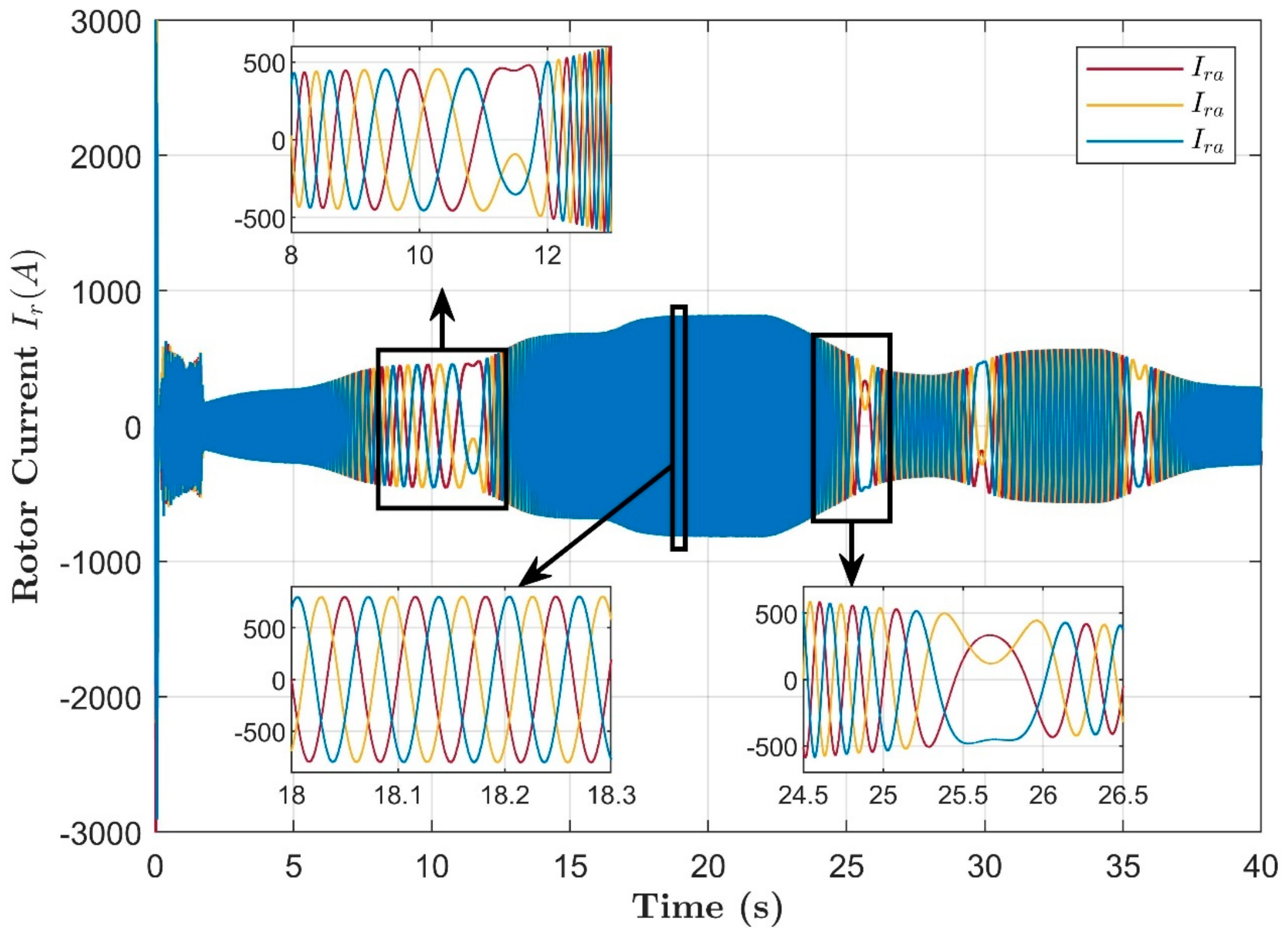 Energies 15 06694 g024