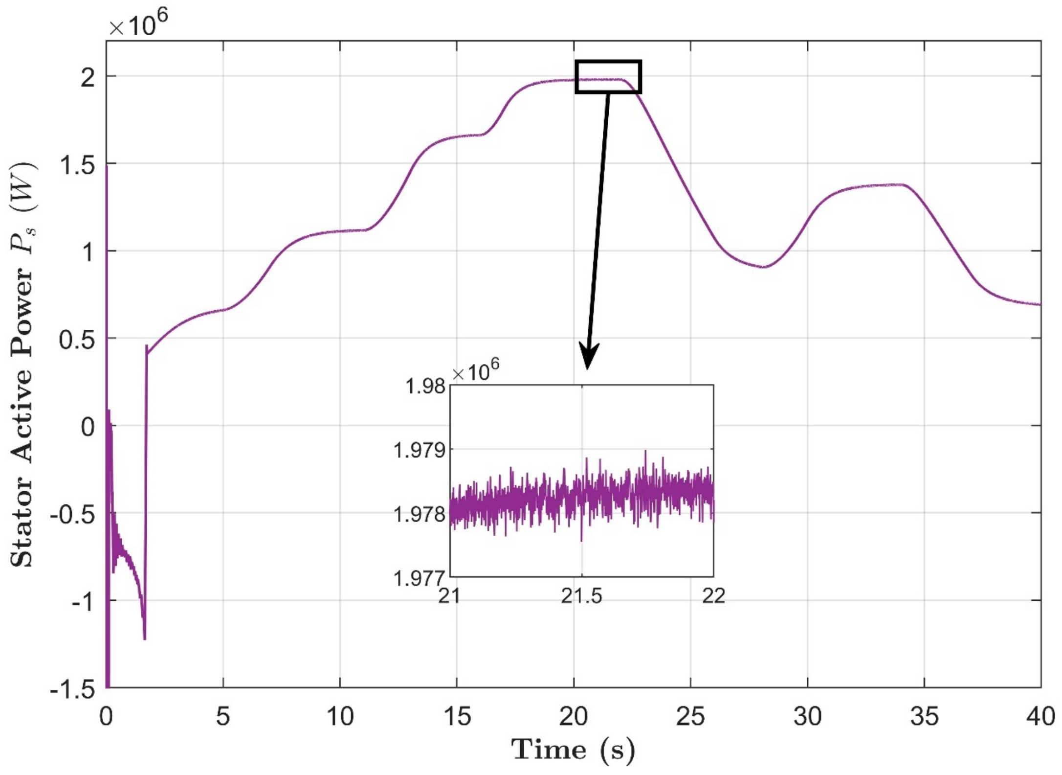 Energies 15 06694 g026