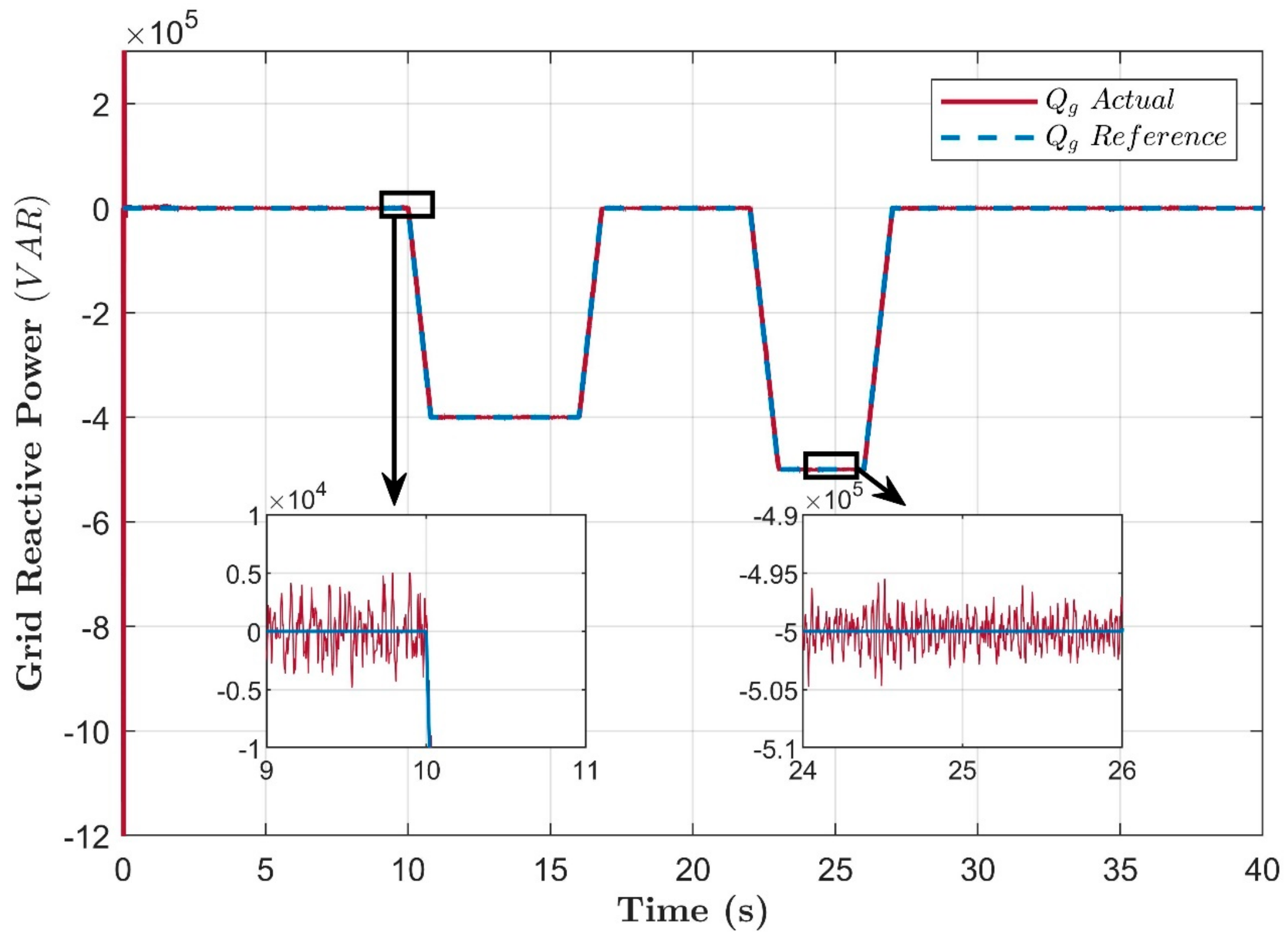 Energies 15 06694 g027