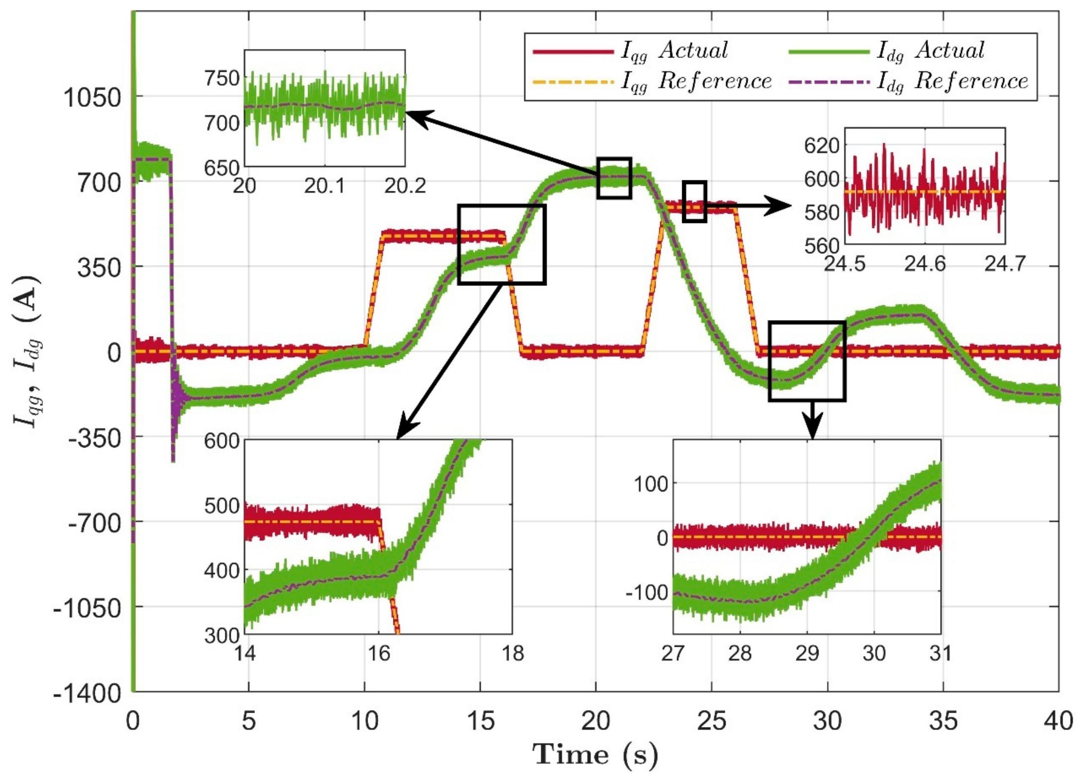 Energies 15 06694 g029