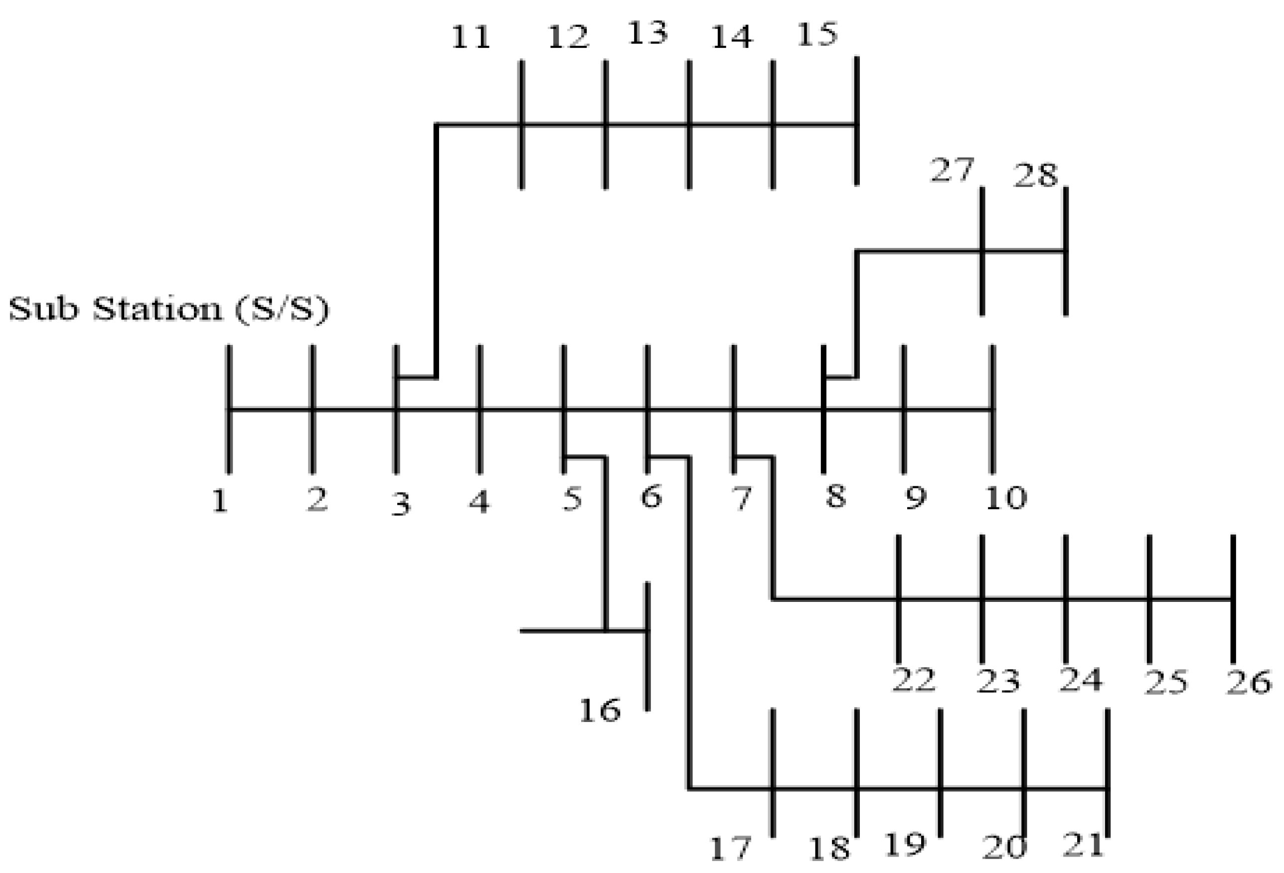 Energies 15 06698 g008