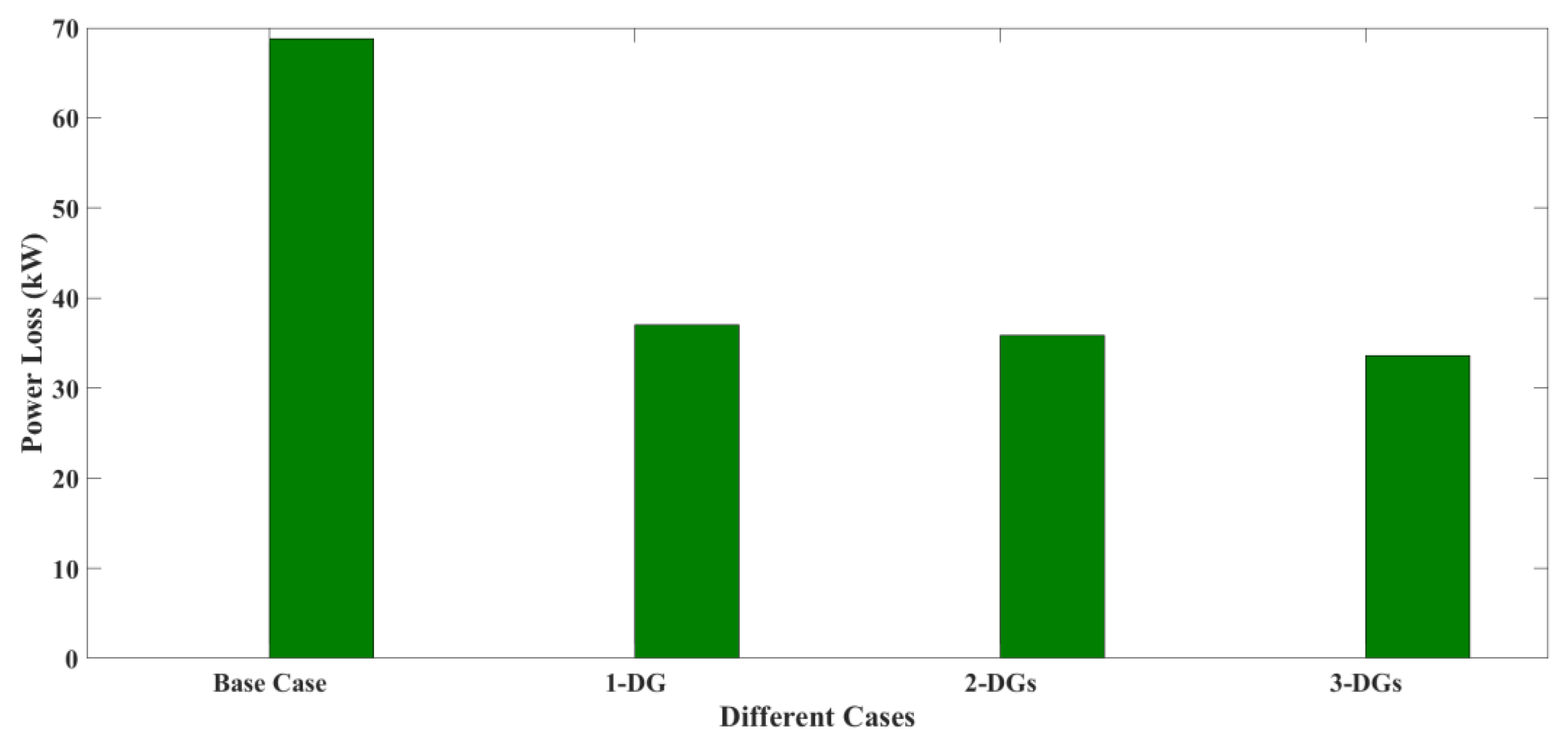 Energies 15 06698 g010