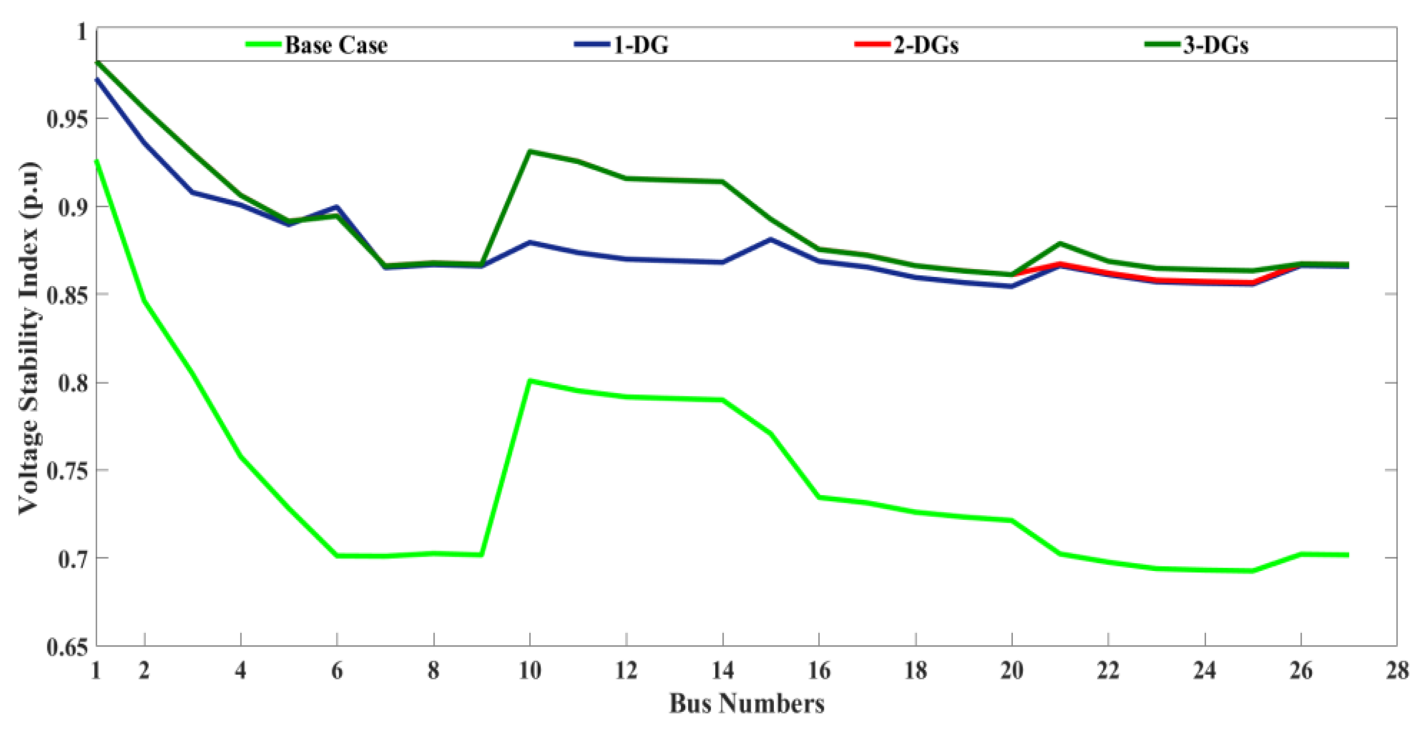 Energies 15 06698 g012
