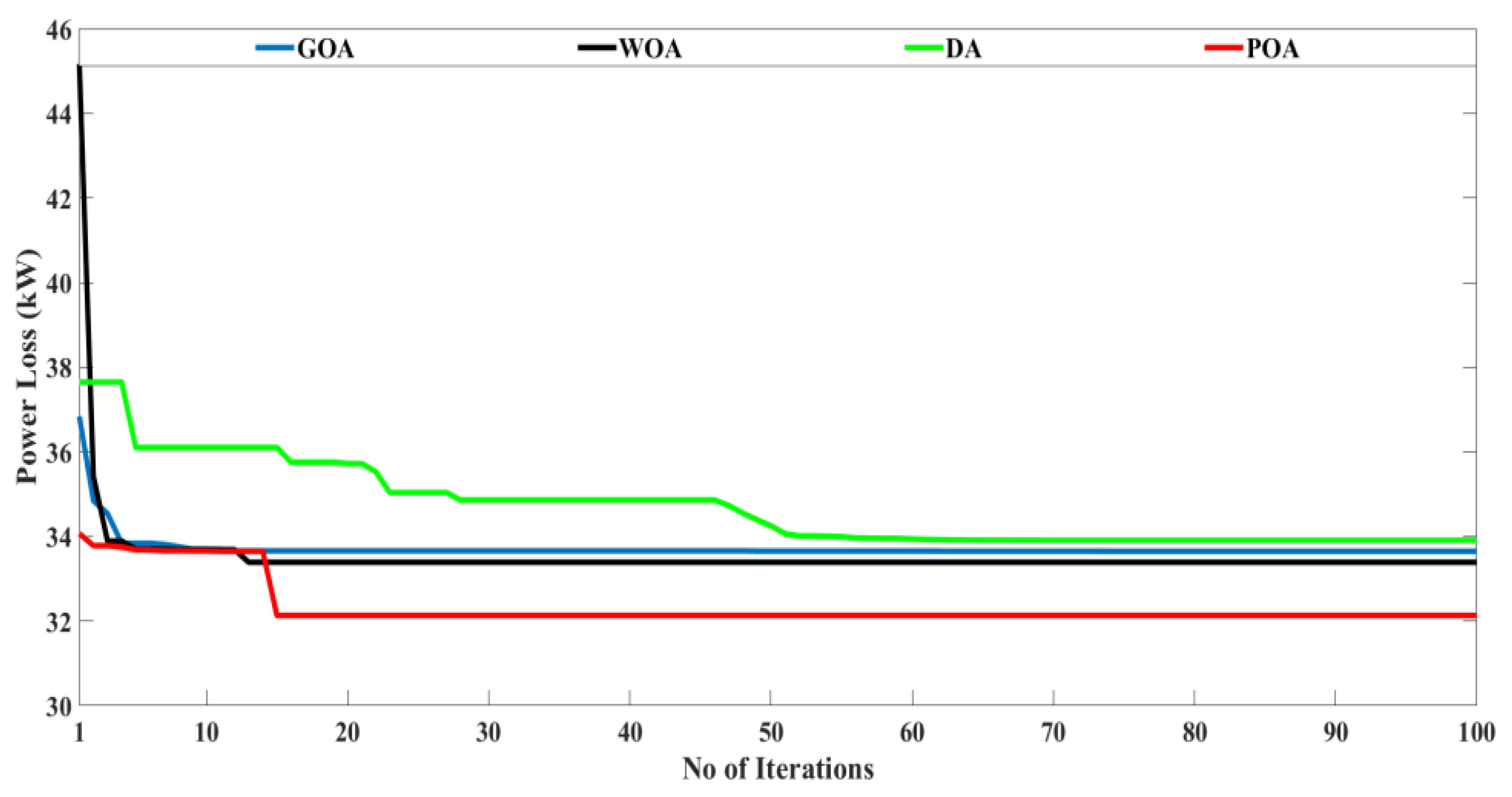 Energies 15 06698 g013