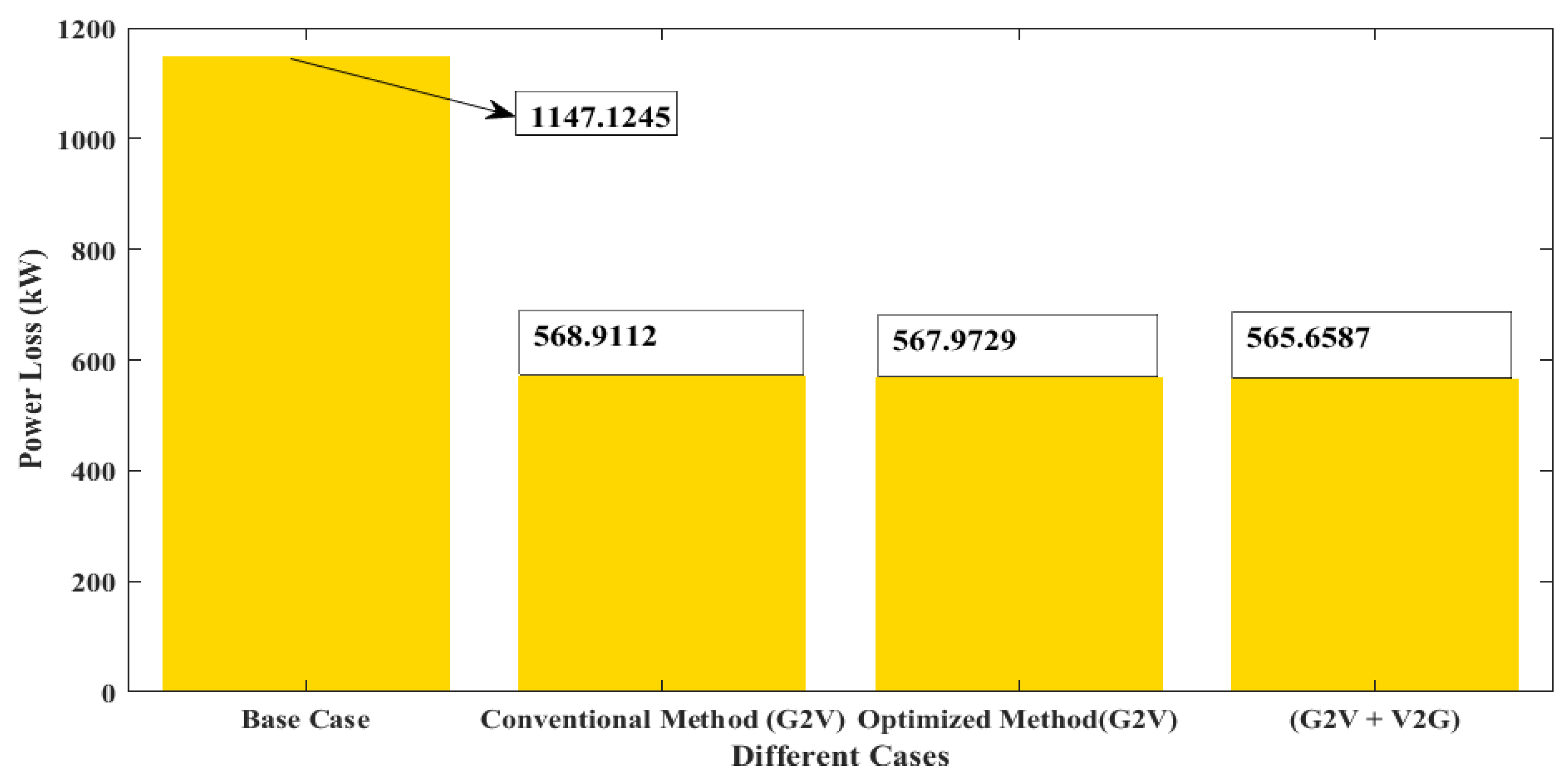 Energies 15 06698 g022
