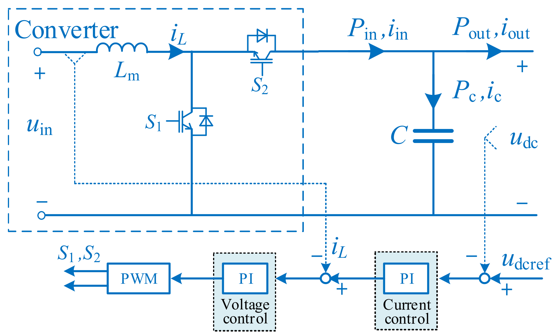 Energies 15 06704 g002