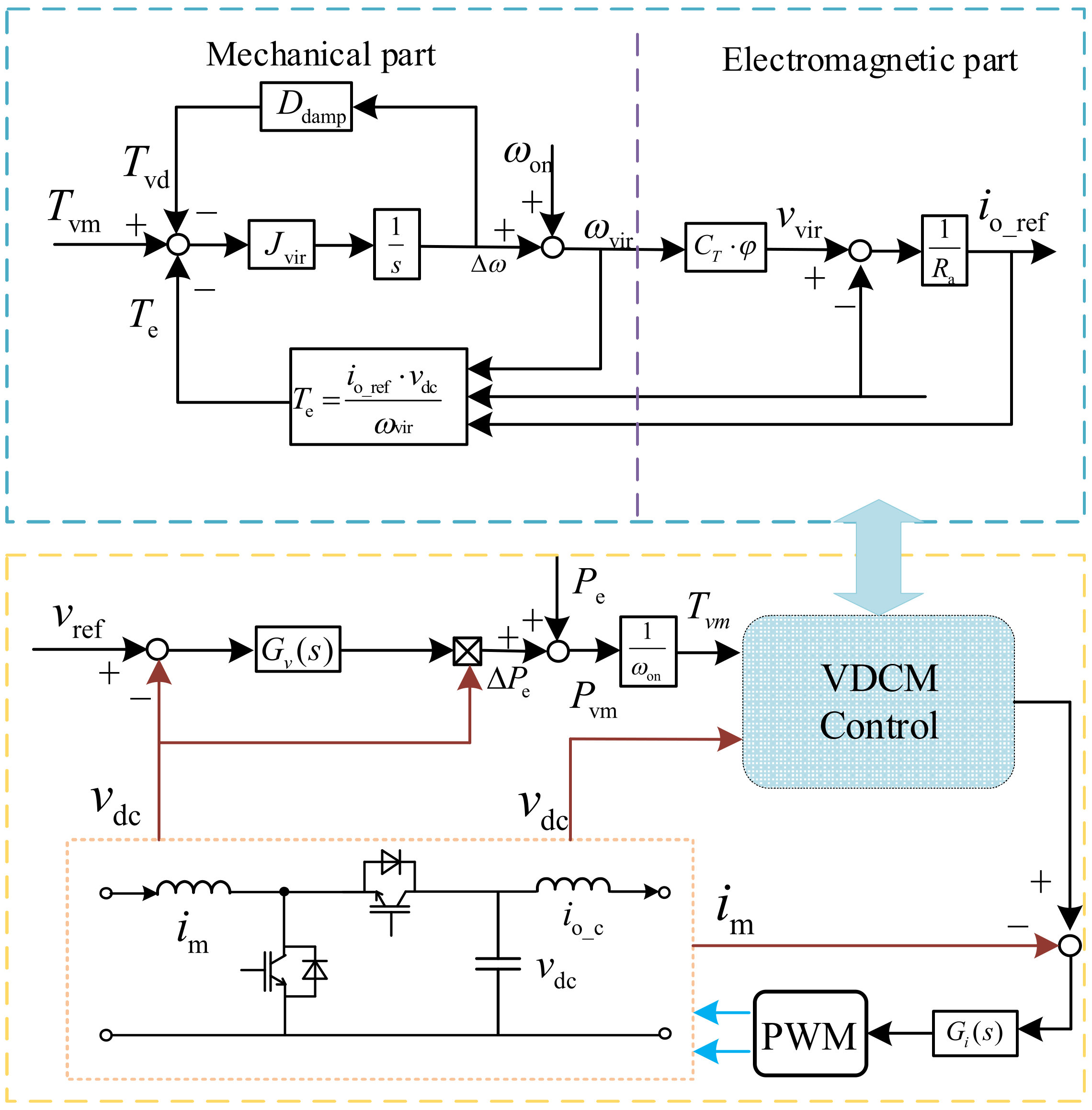 Energies 15 06704 g015