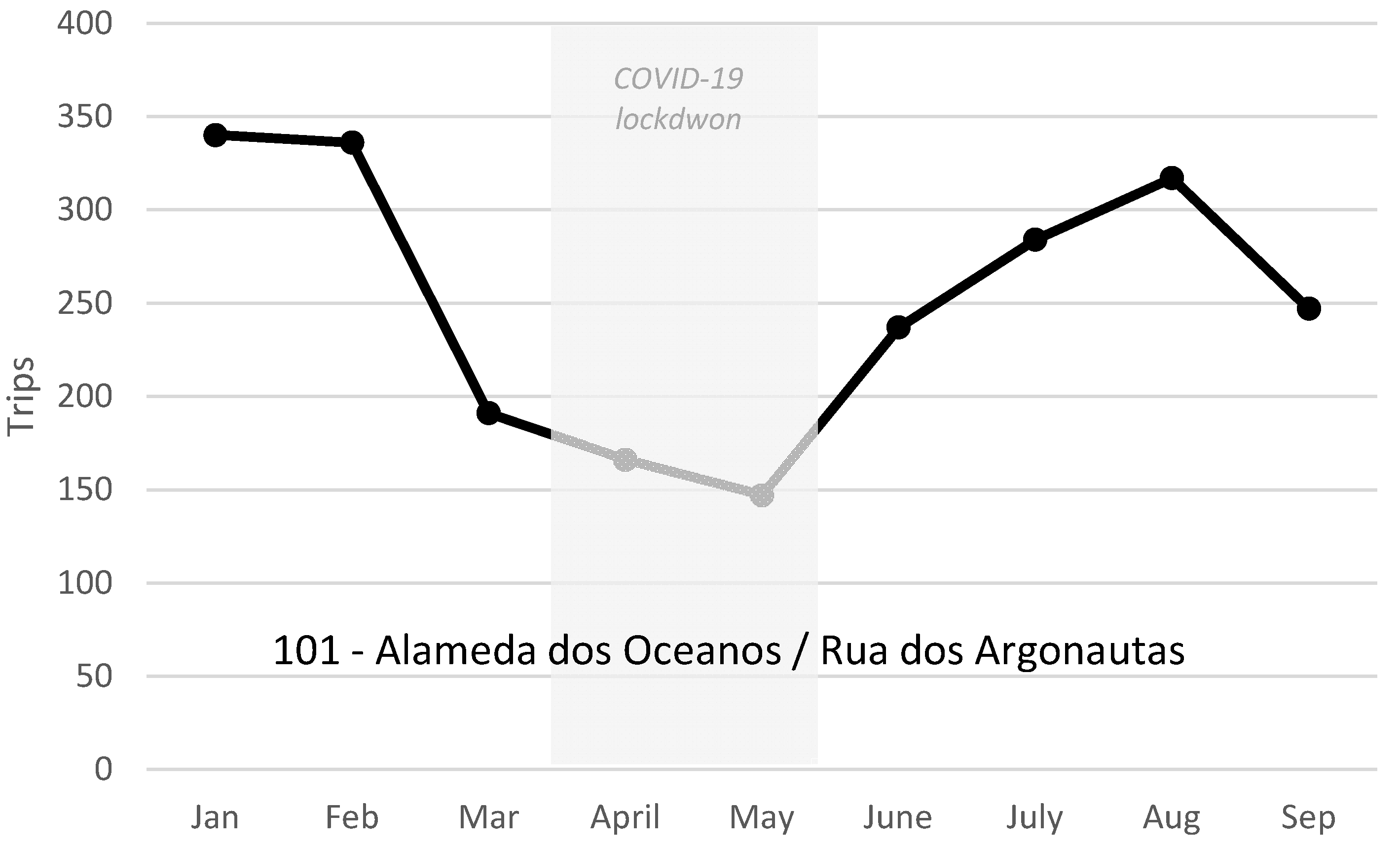 Energies 15 06725 g012