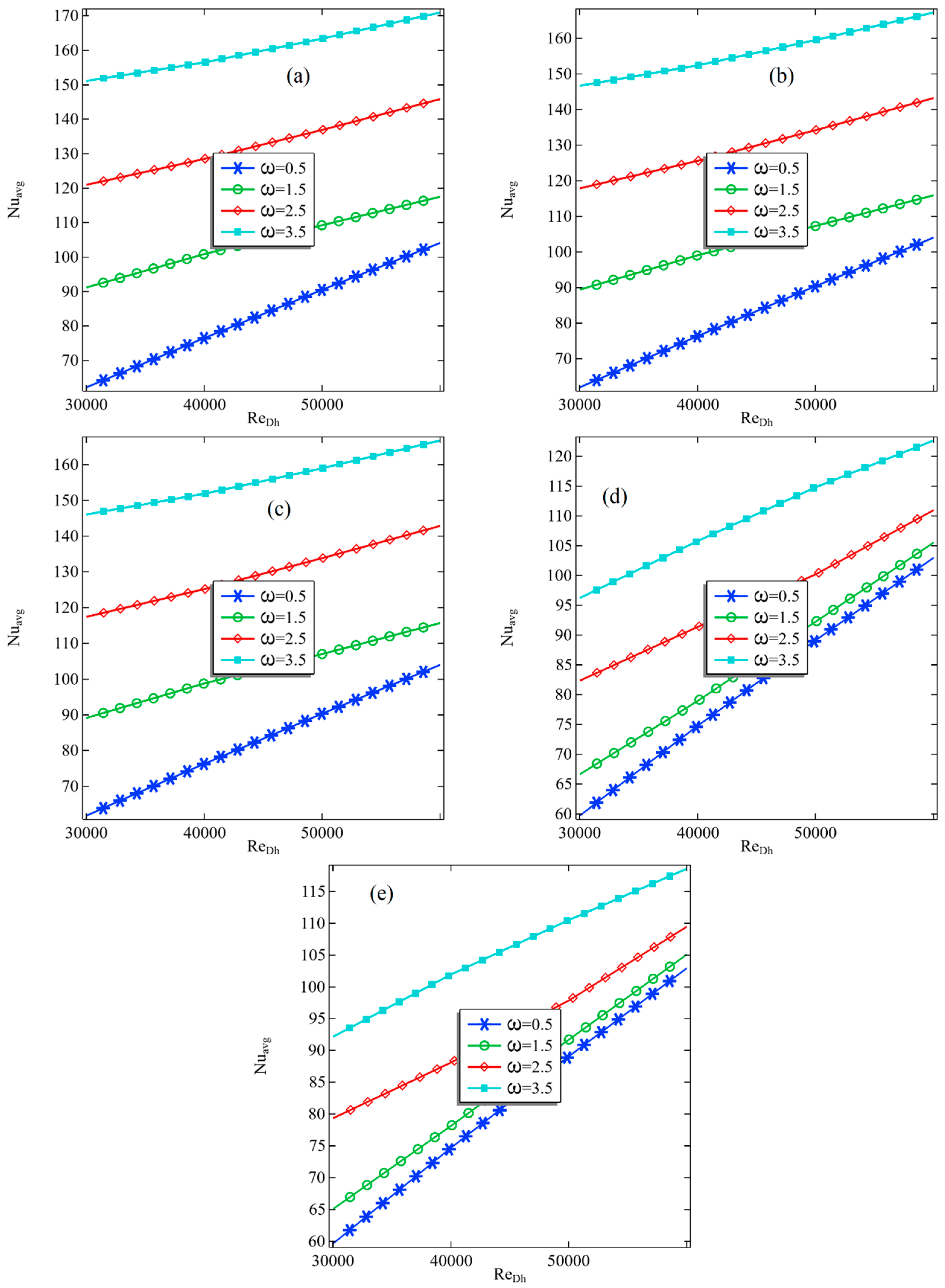 Energies 15 06730 g004