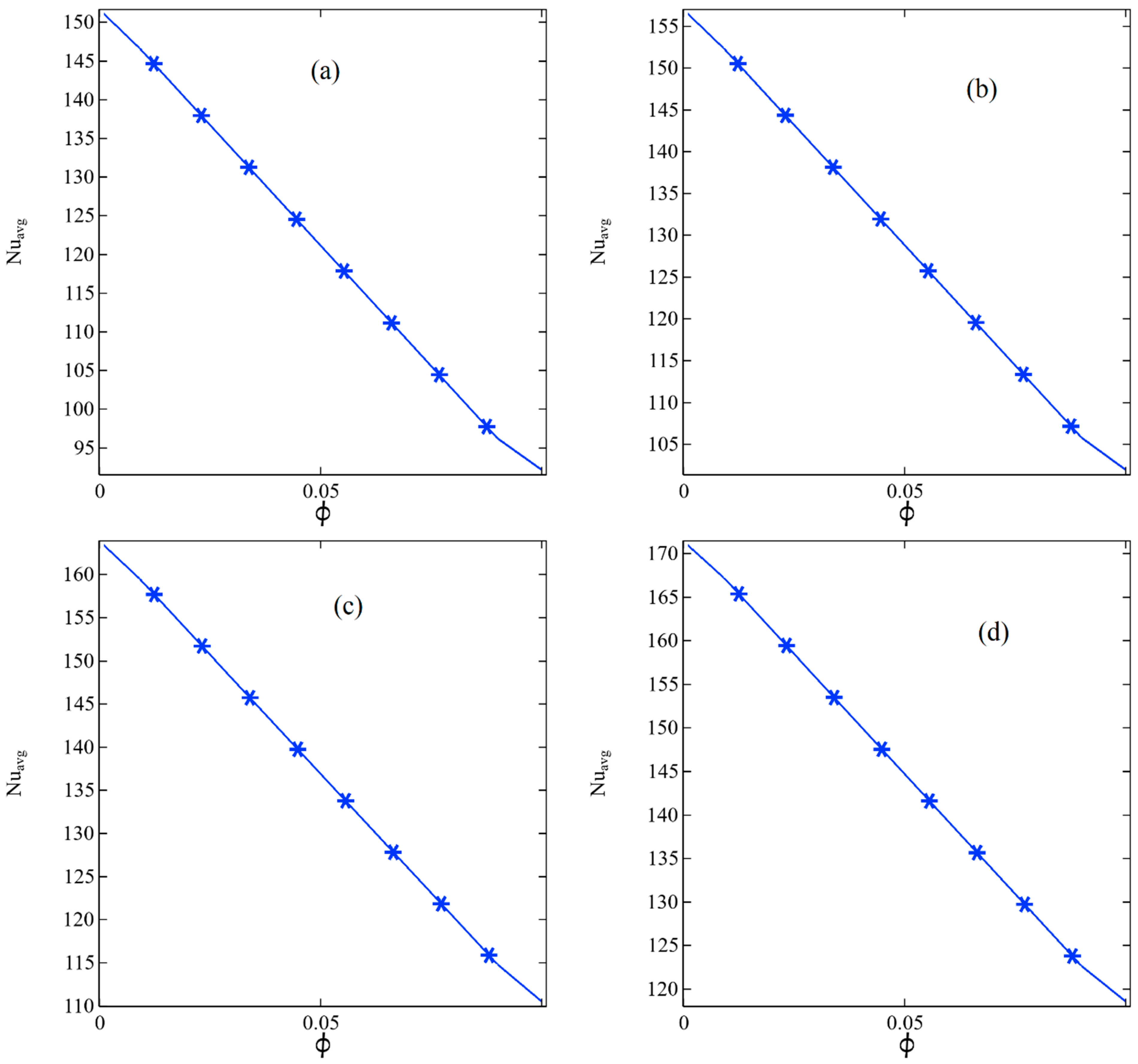 Energies 15 06730 g006