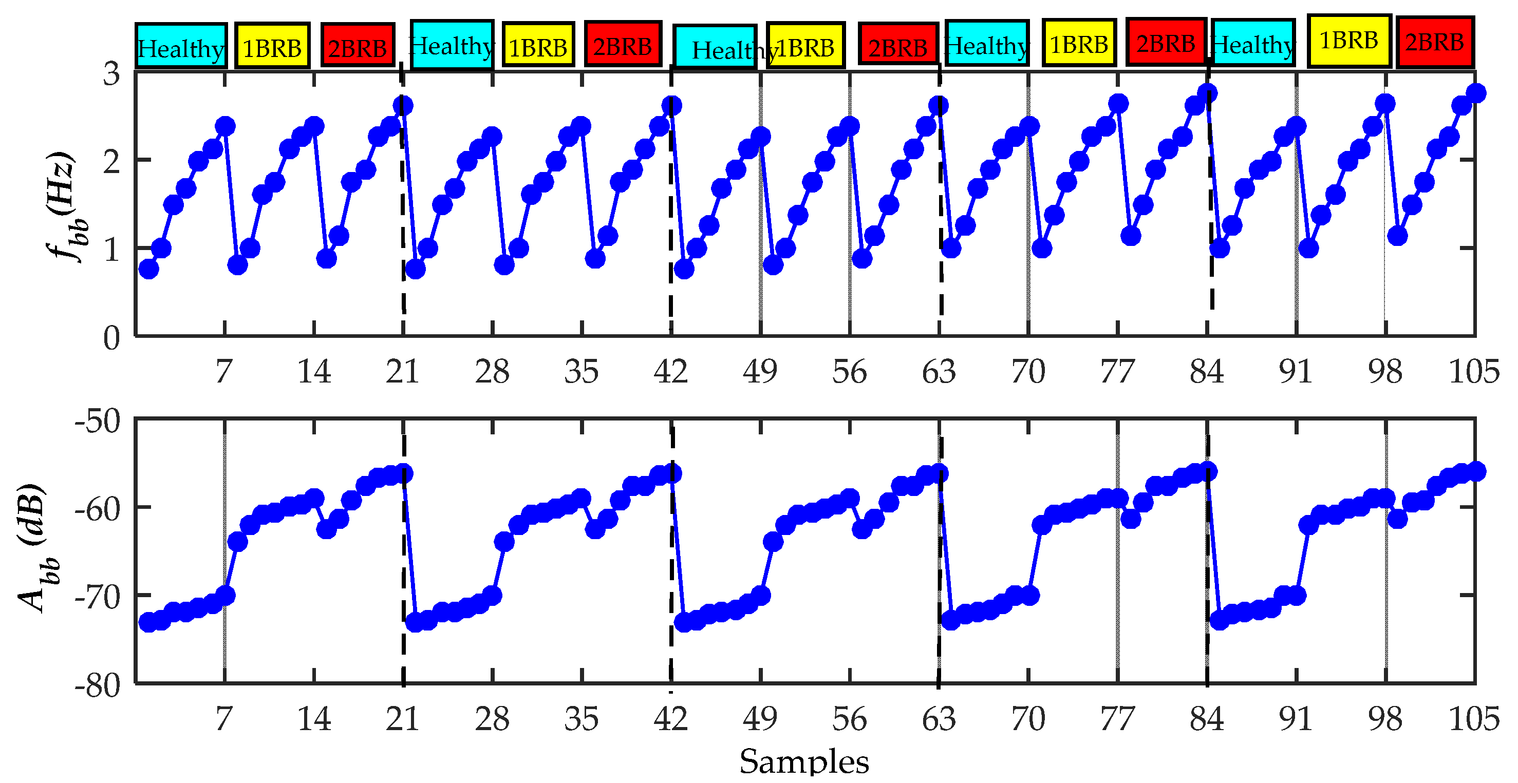 Energies 15 06746 g014 Energies 15 06746 g014