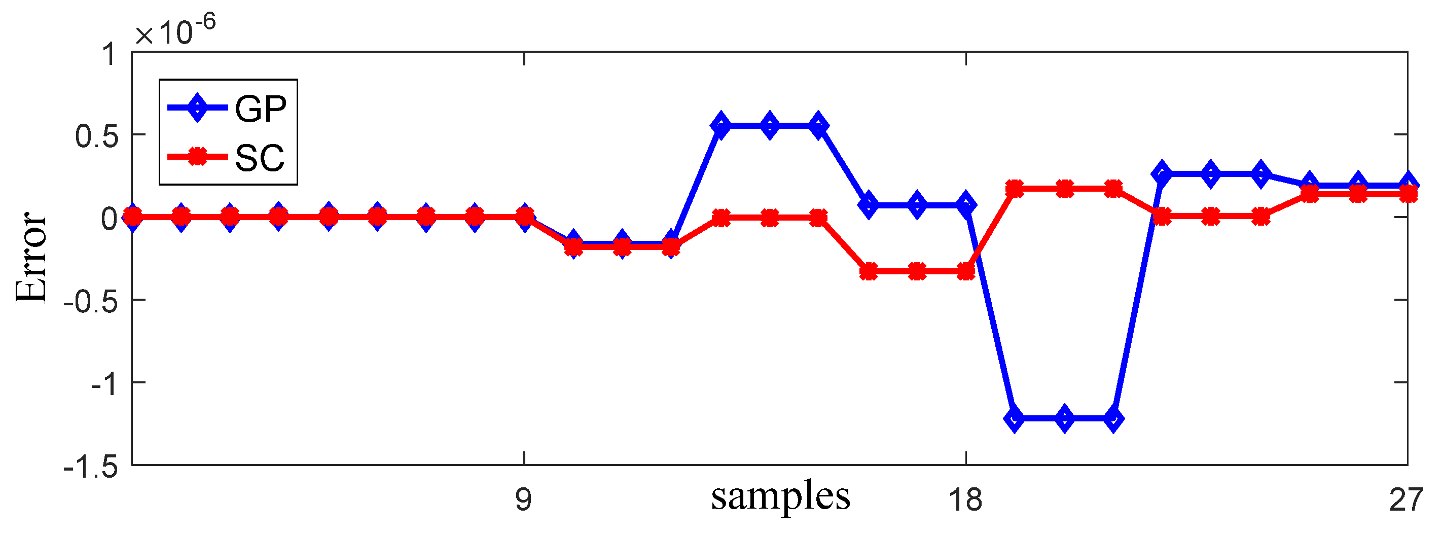 Energies 15 06746 g019 Energies 15 06746 g019