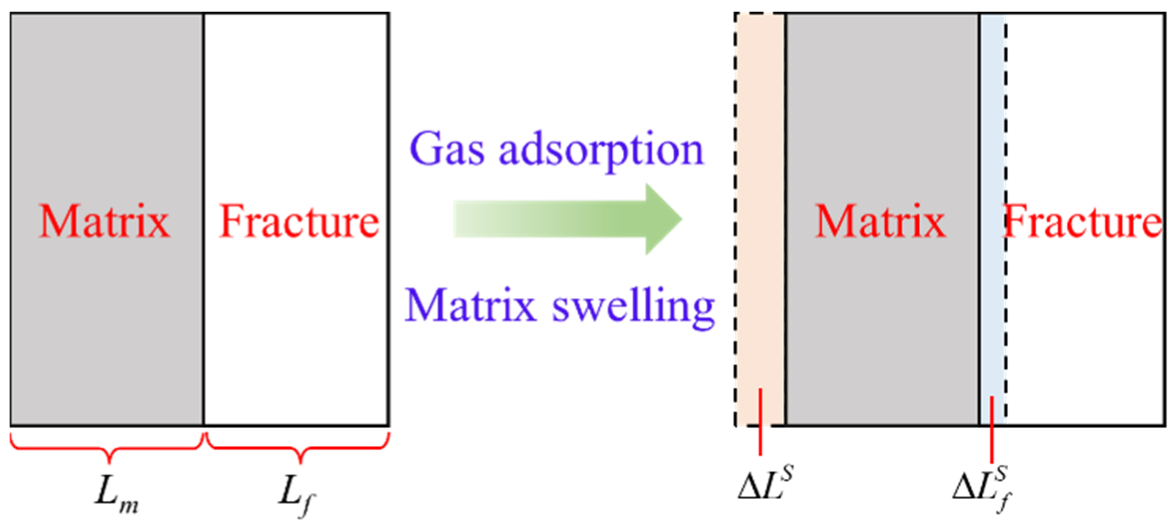 Energies 15 06757 g002 Energies 15 06757 g002
