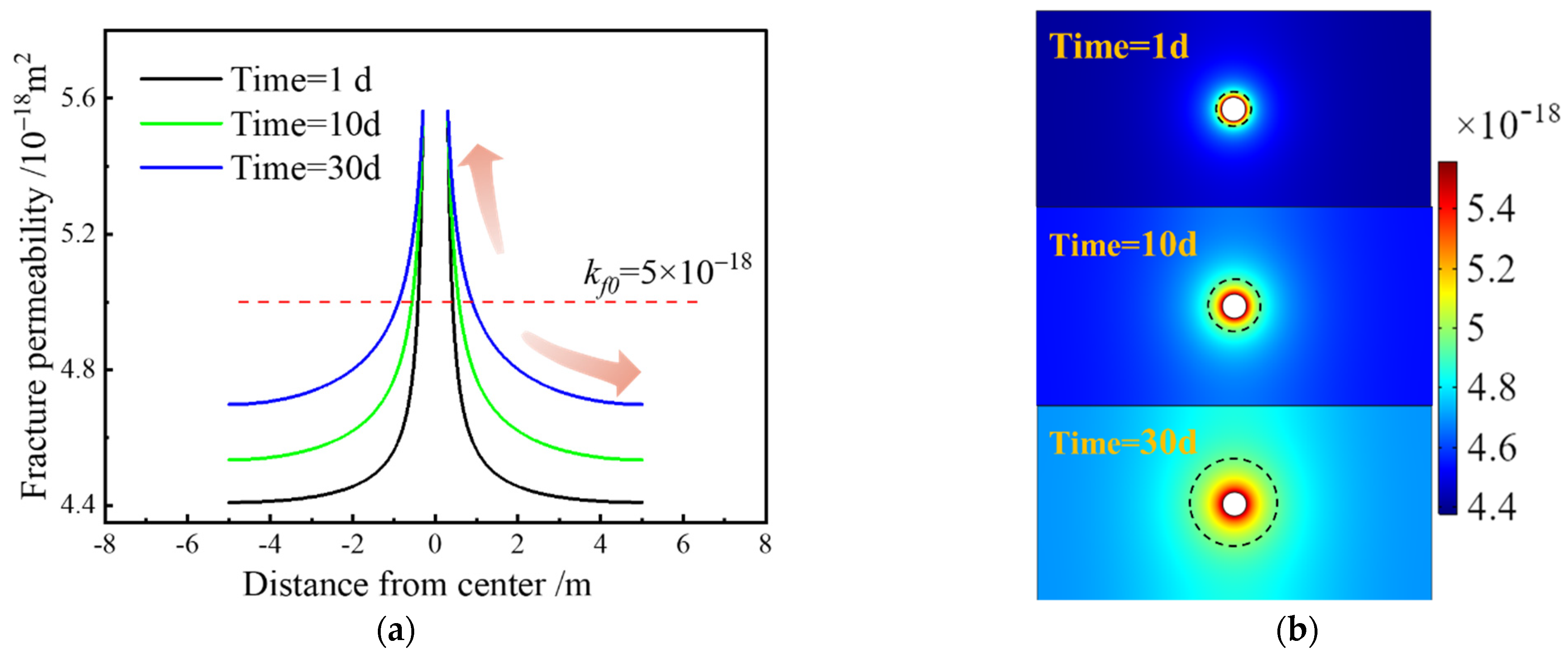 Energies 15 06757 g005 Energies 15 06757 g005