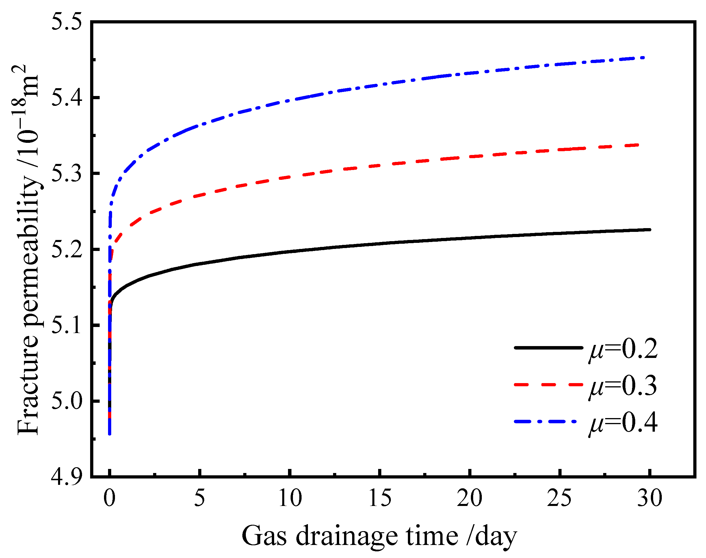 Energies 15 06757 g008 Energies 15 06757 g008