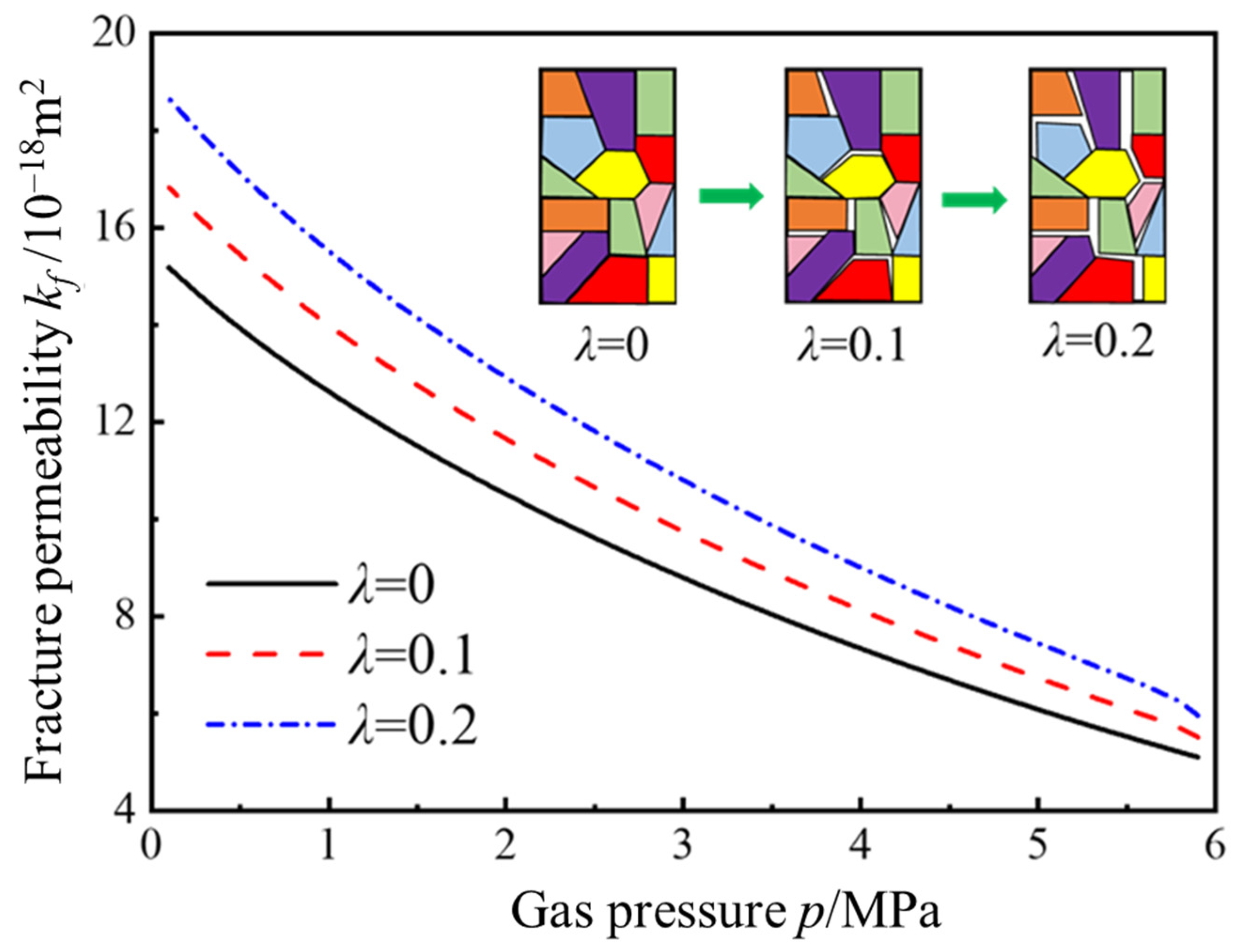Energies 15 06757 g010 Energies 15 06757 g010