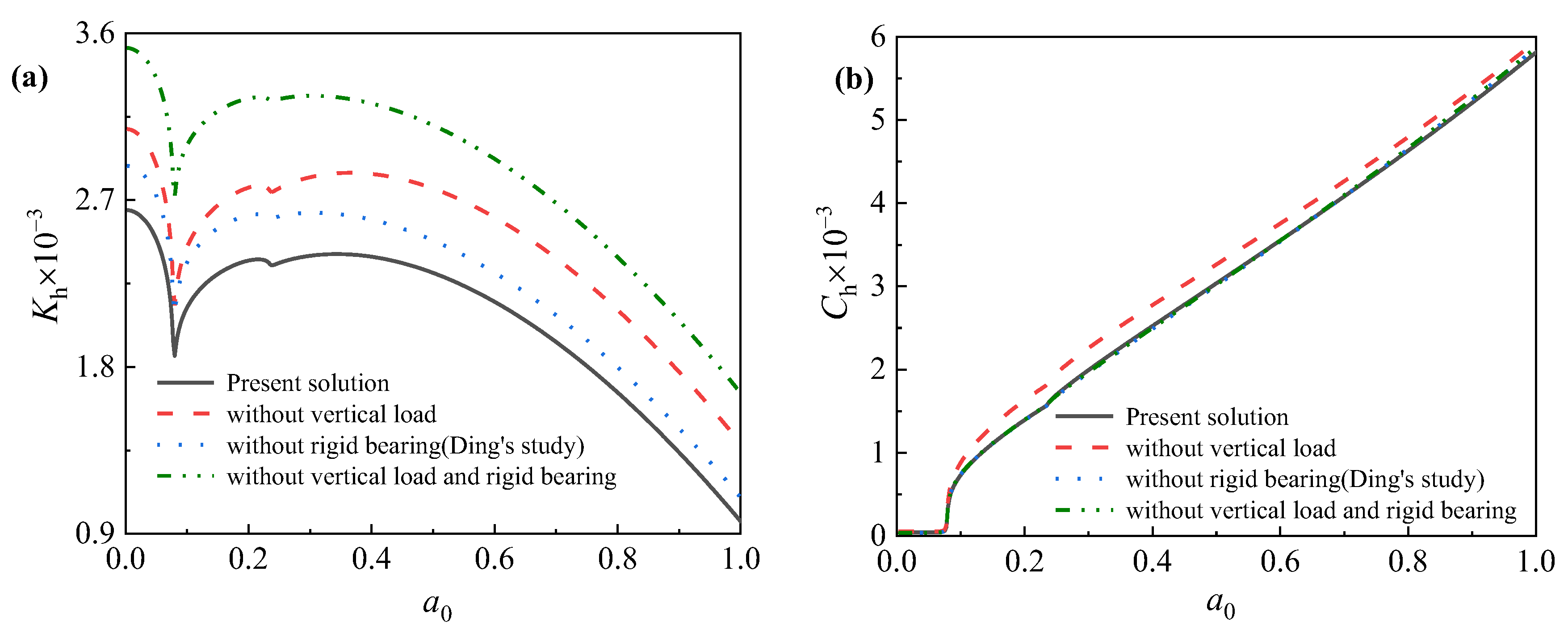 Energies 15 06759 g003 Energies 15 06759 g003