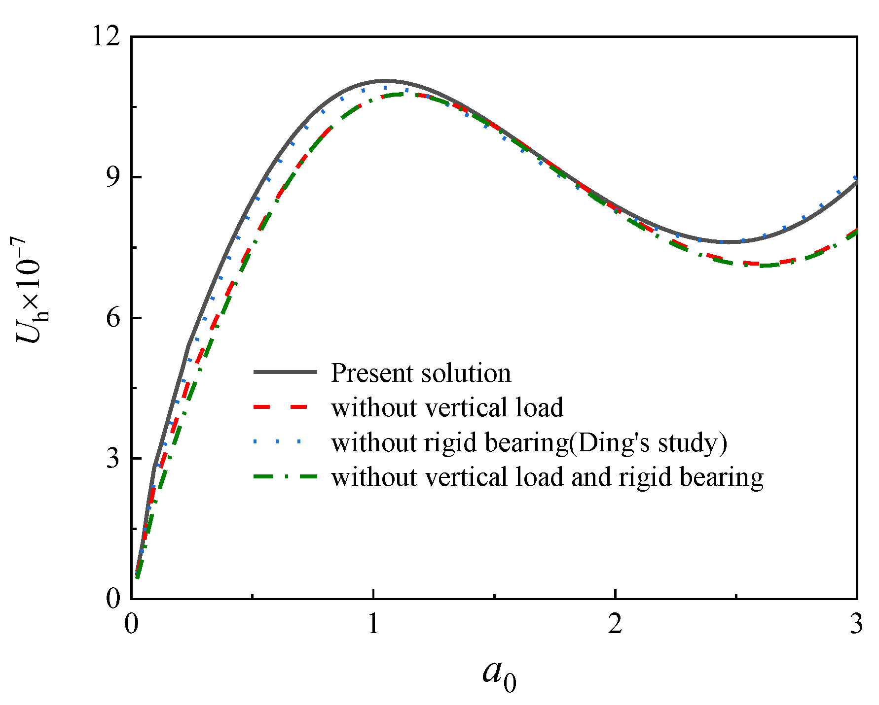 Energies 15 06759 g004 Energies 15 06759 g004