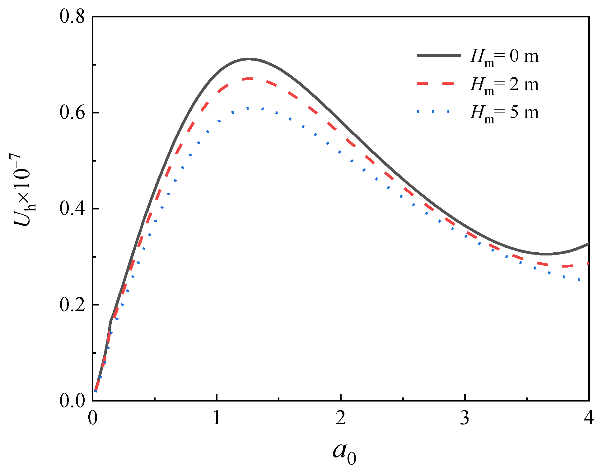 Energies 15 06759 g006 Energies 15 06759 g006