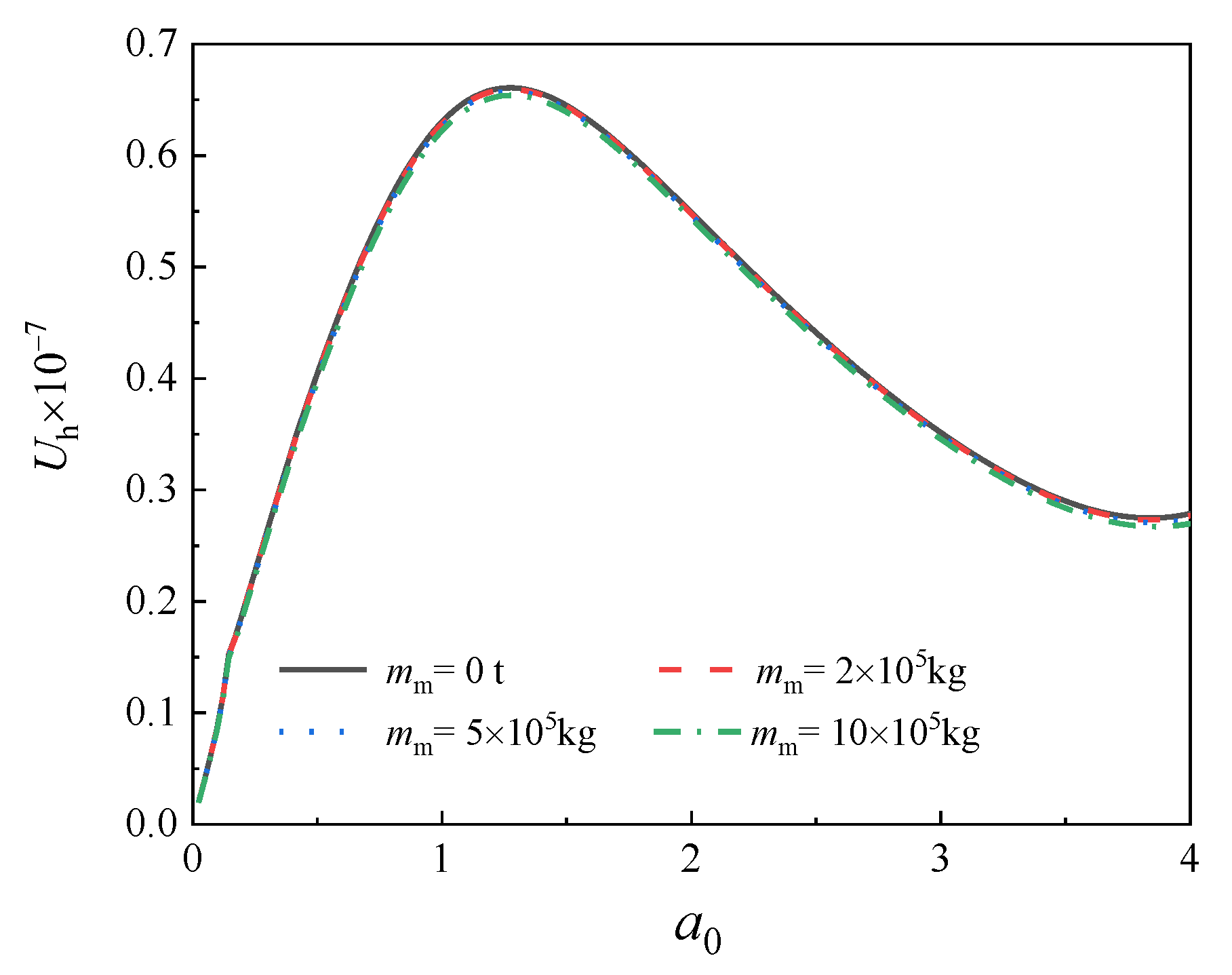 Energies 15 06759 g008 Energies 15 06759 g008