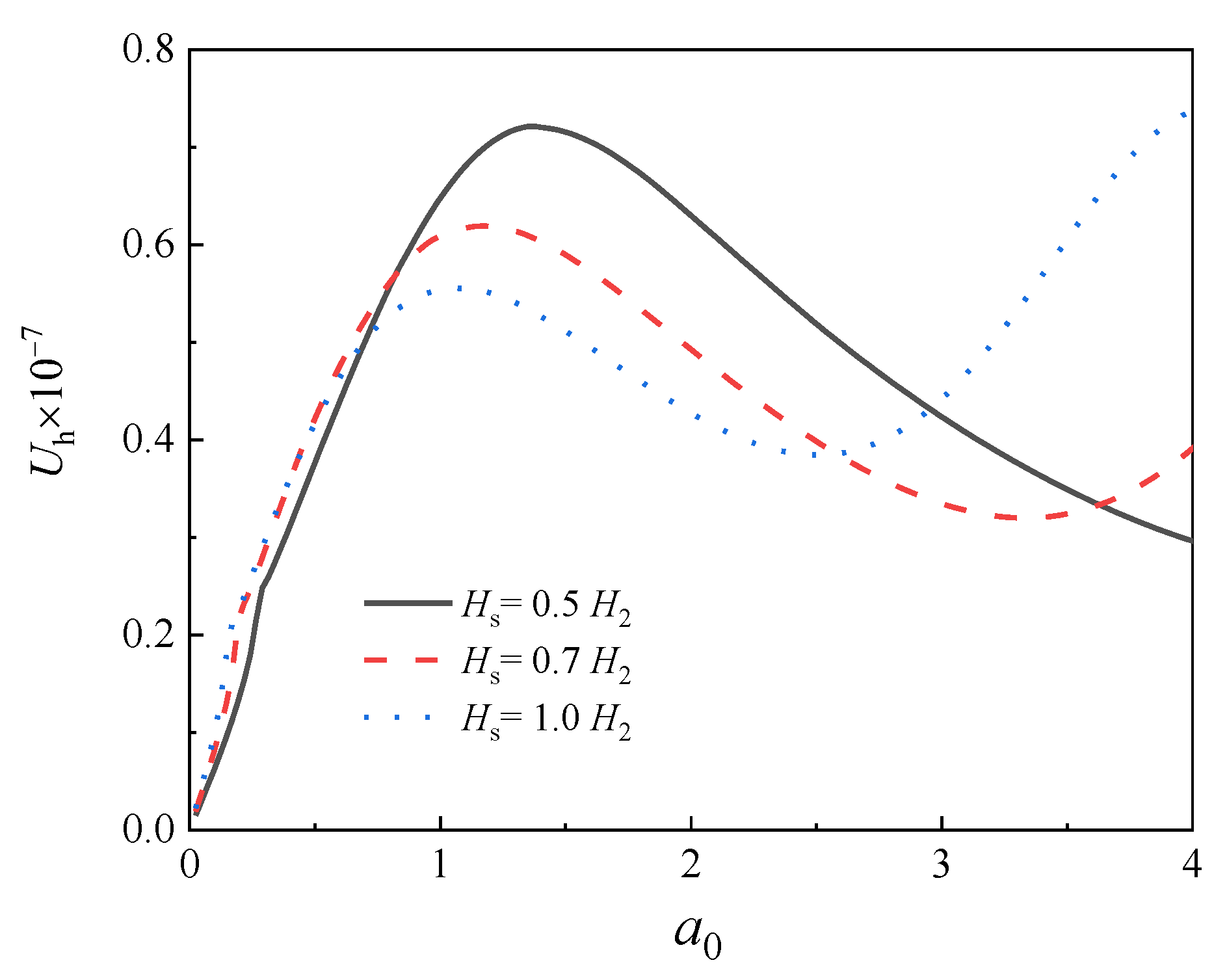 Energies 15 06759 g010 Energies 15 06759 g010