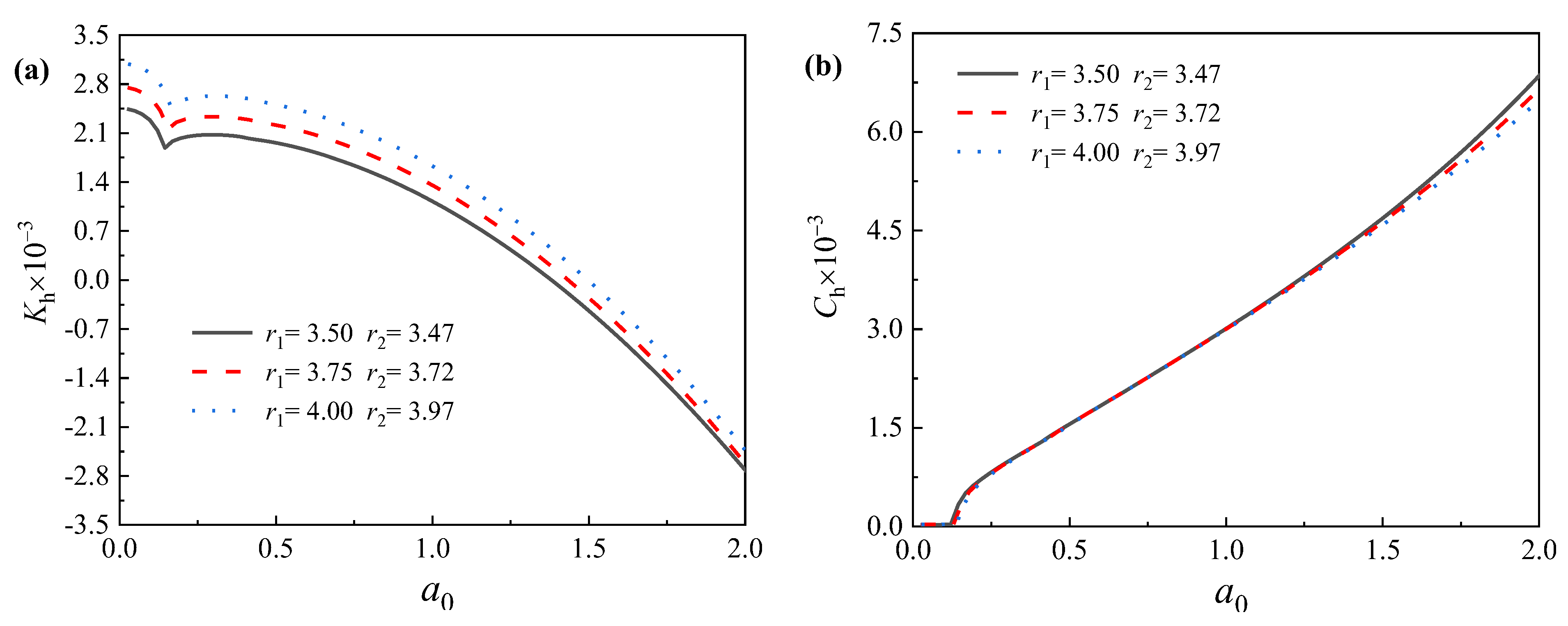 Energies 15 06759 g011 Energies 15 06759 g011