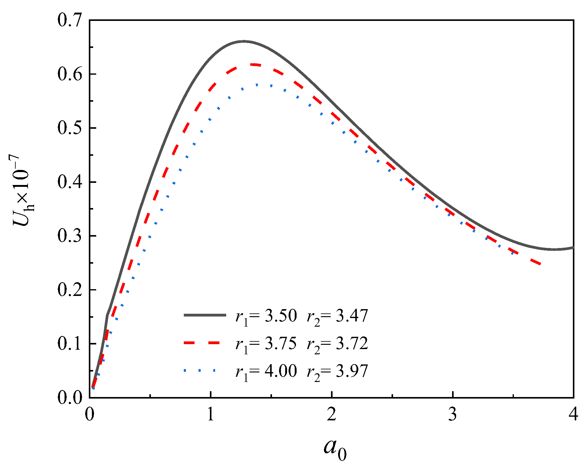 Energies 15 06759 g012 Energies 15 06759 g012