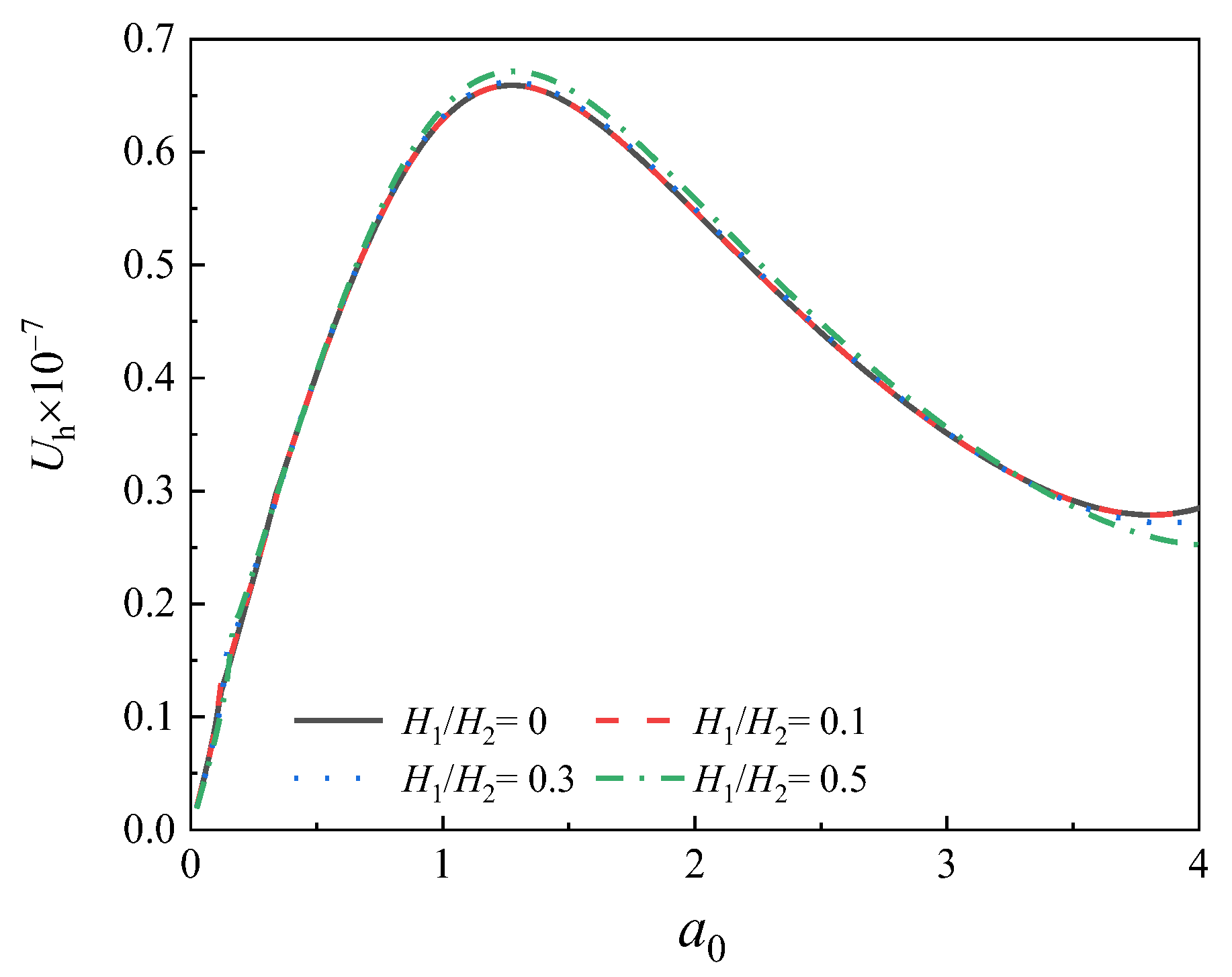 Energies 15 06759 g014 Energies 15 06759 g014