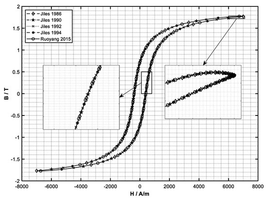 https://www.mdpi.com/energies/energies-15-06760/article_deploy/html/images/energies-15-06760-g010-550.jpg