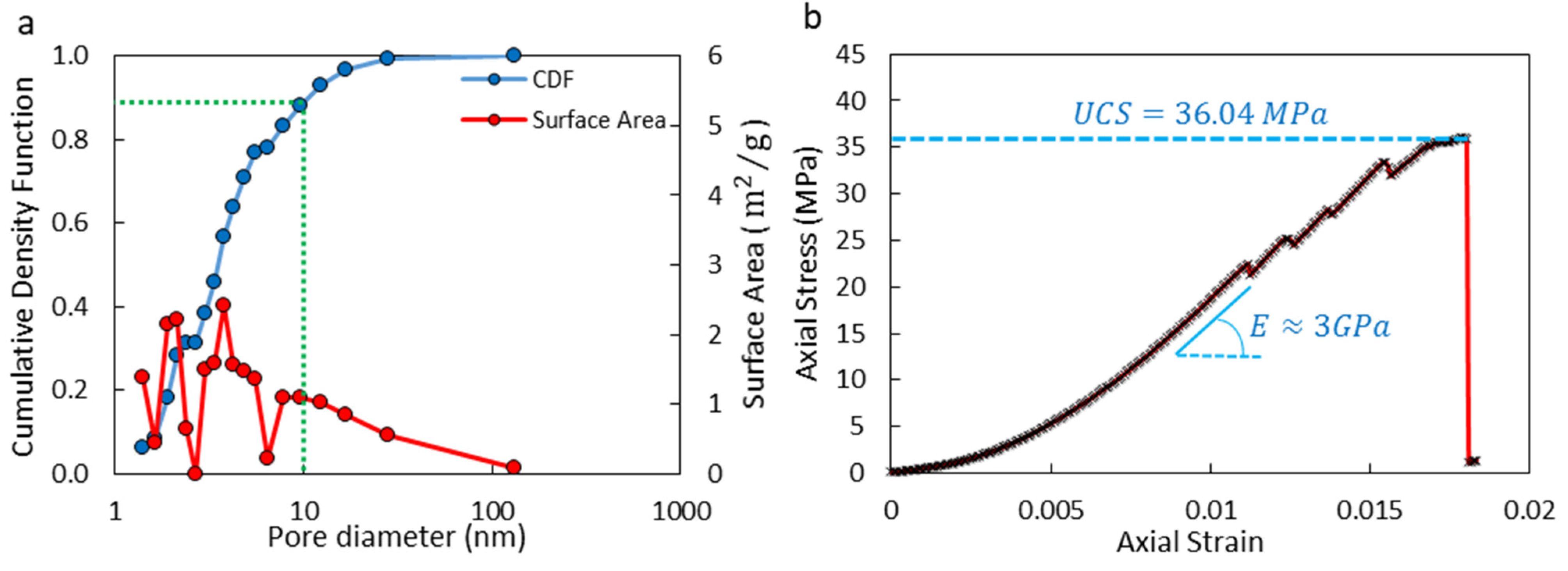 Energies 15 06769 g003