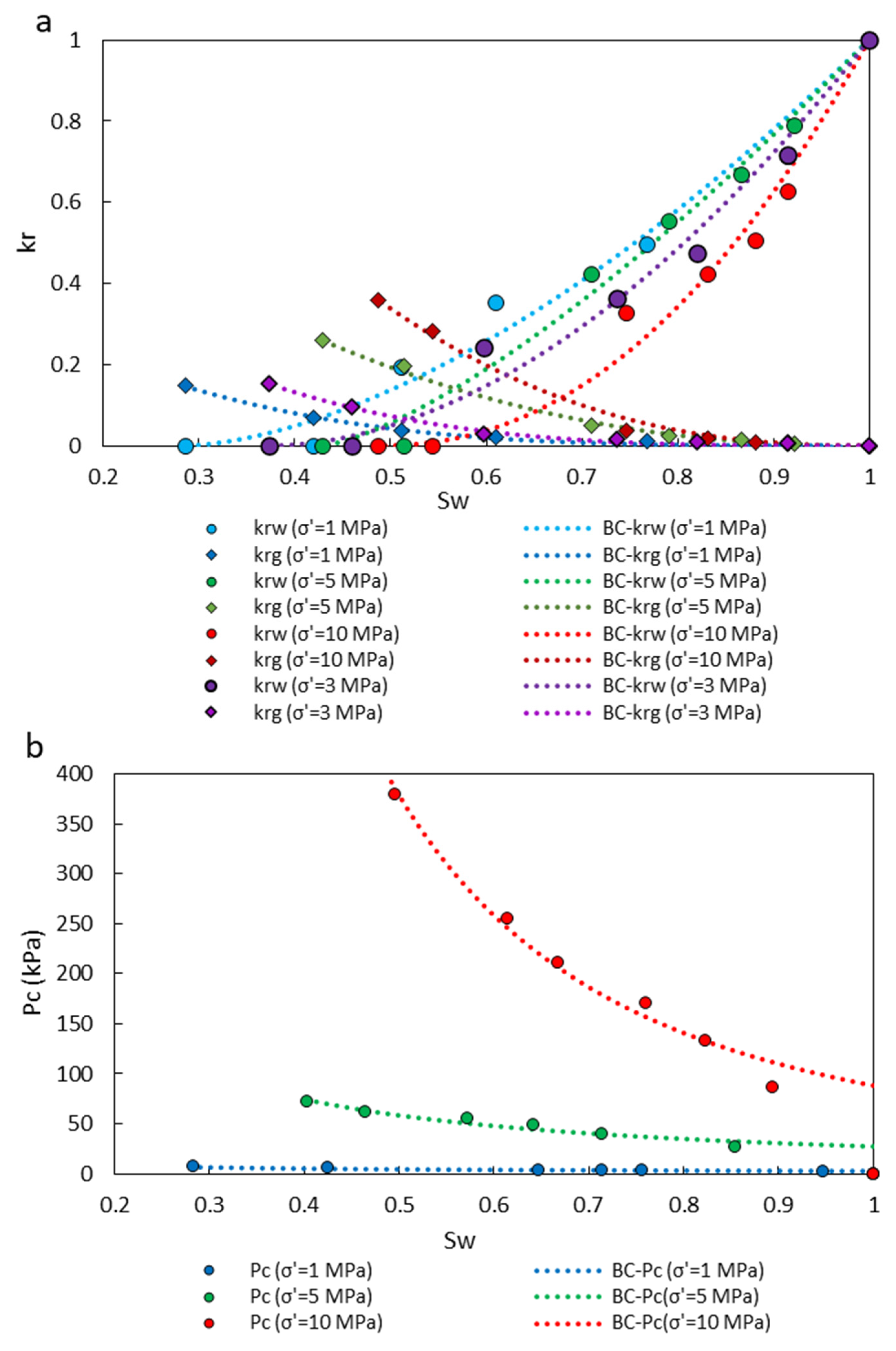 Energies 15 06769 g006