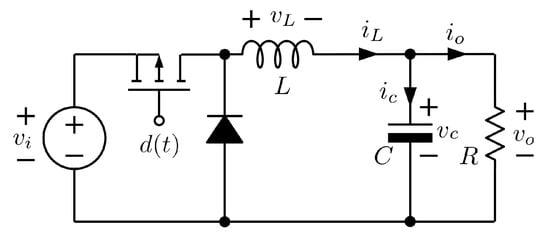 Energies | Free Full-Text | Bio-Inspired Optimization Algorithms ...