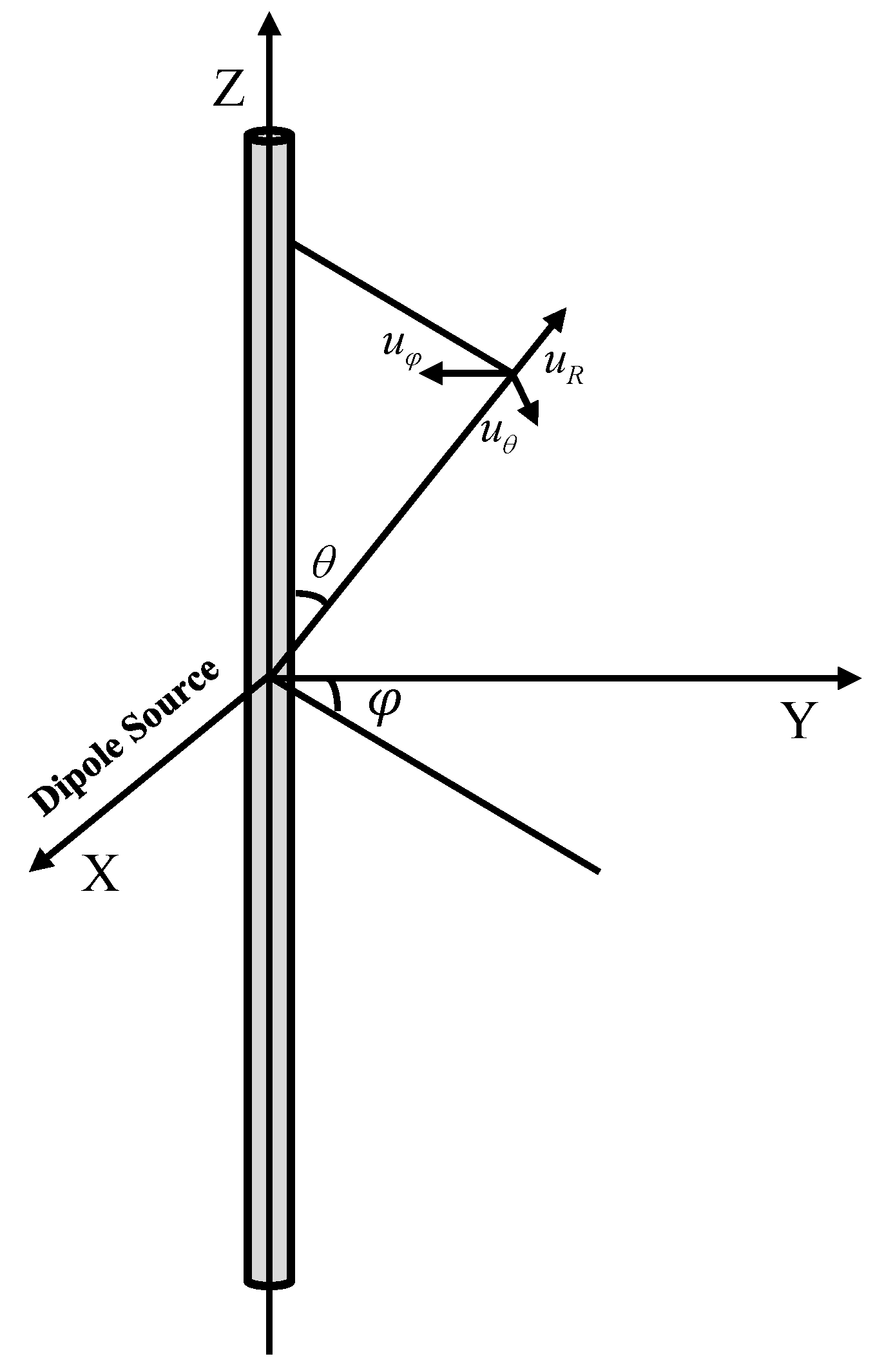 Energies 15 06789 g001