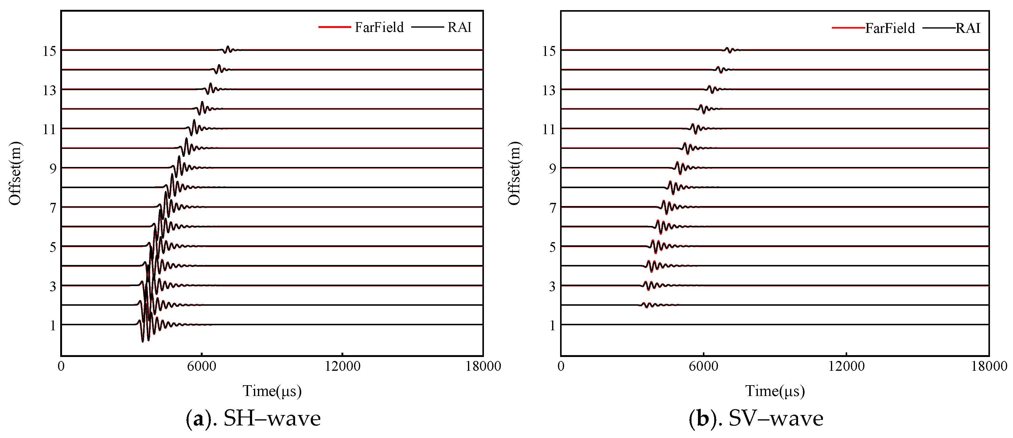 Energies 15 06789 g002