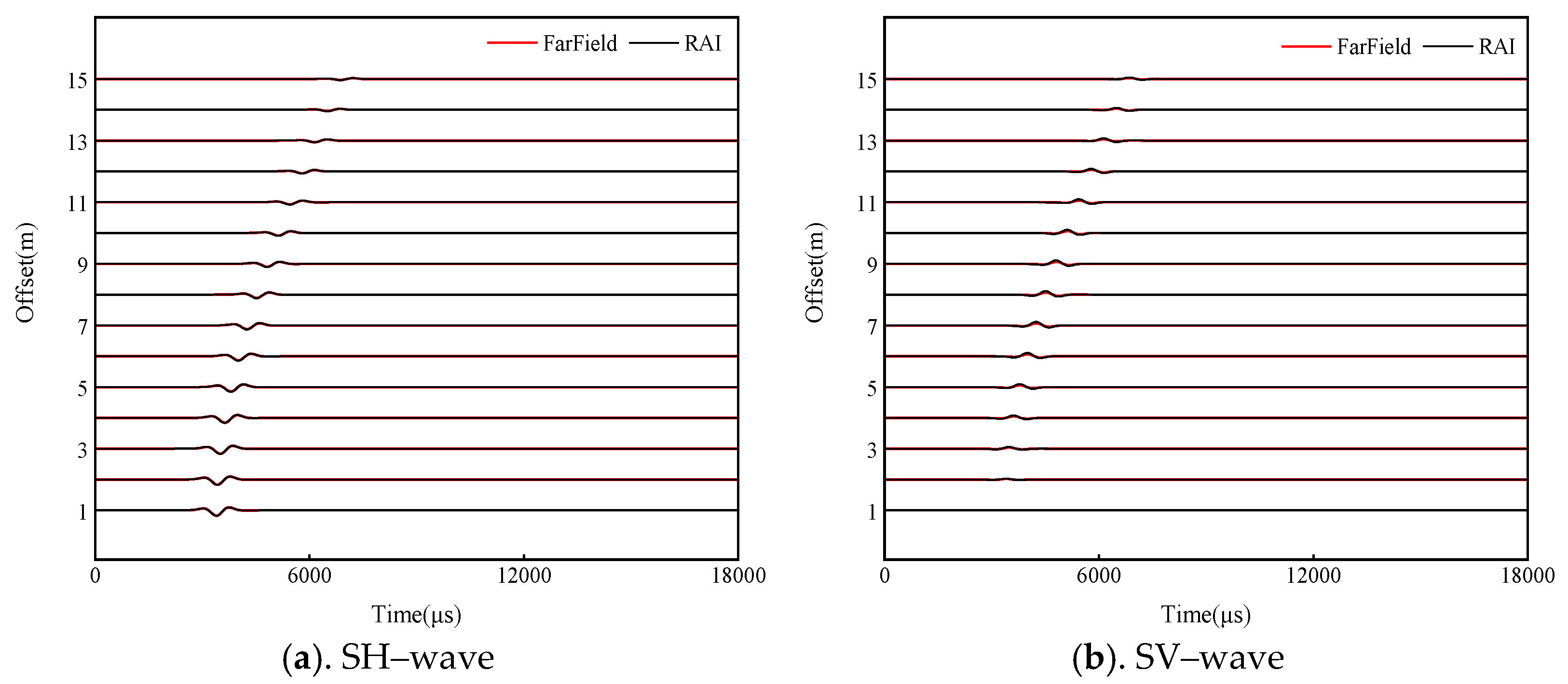 Energies 15 06789 g003