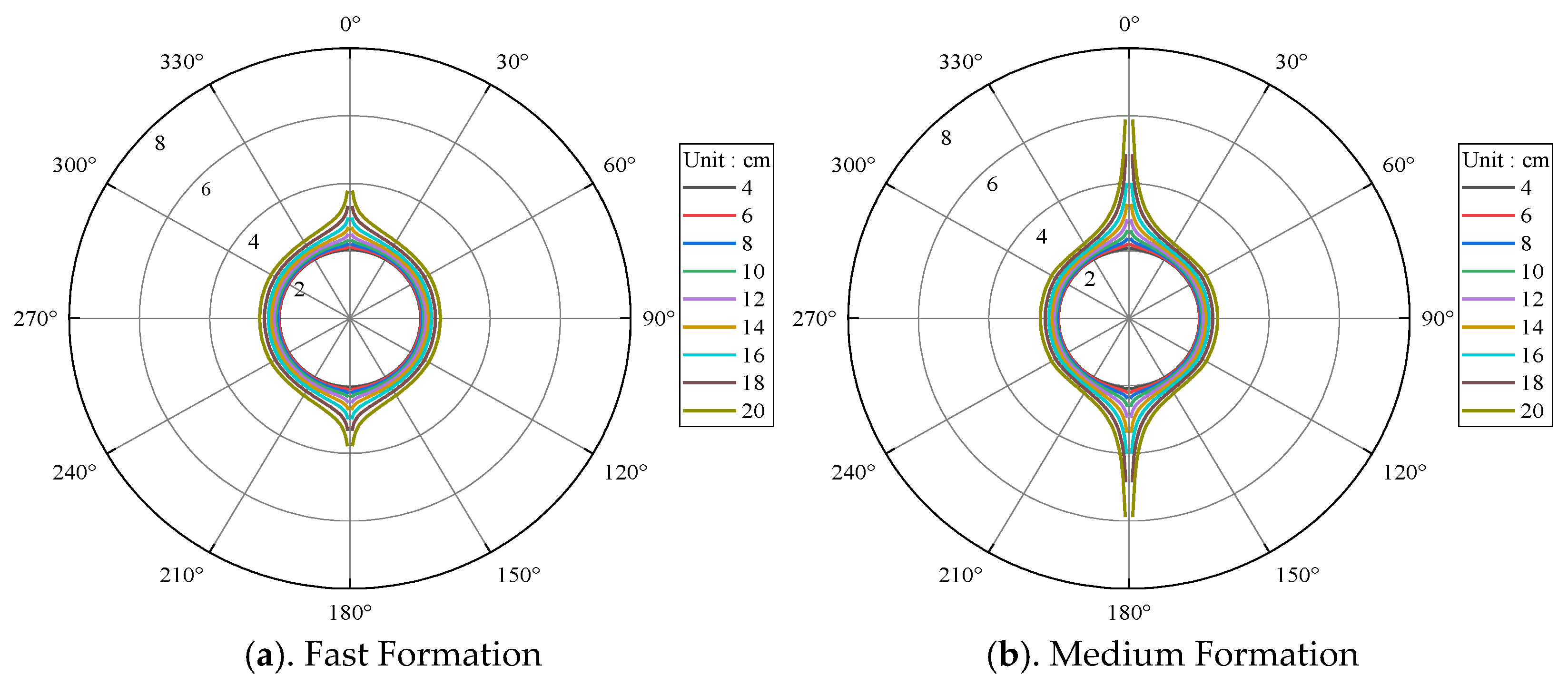 Energies 15 06789 g009a