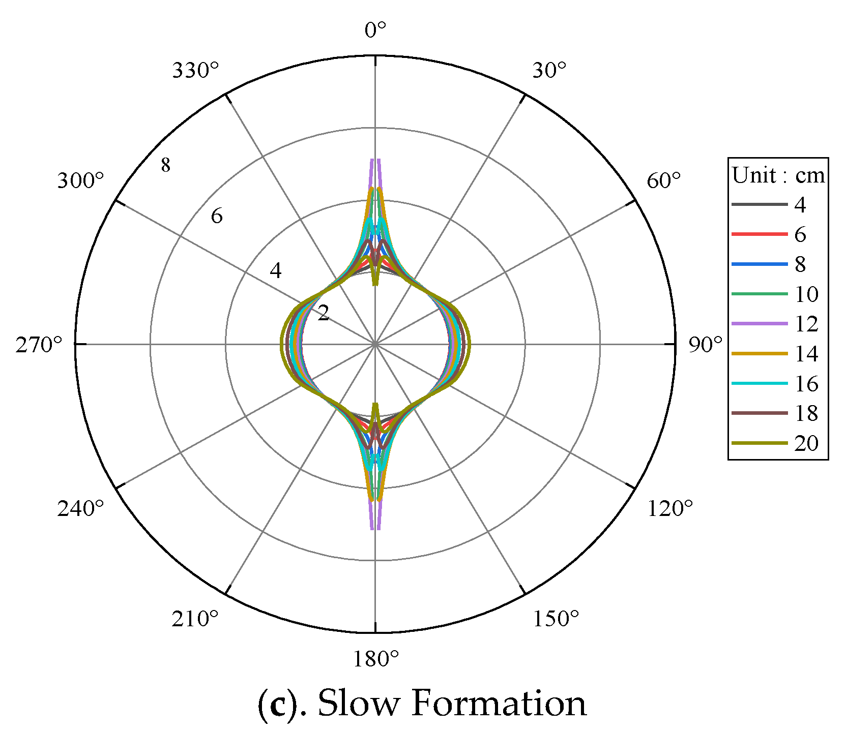 Energies 15 06789 g009b