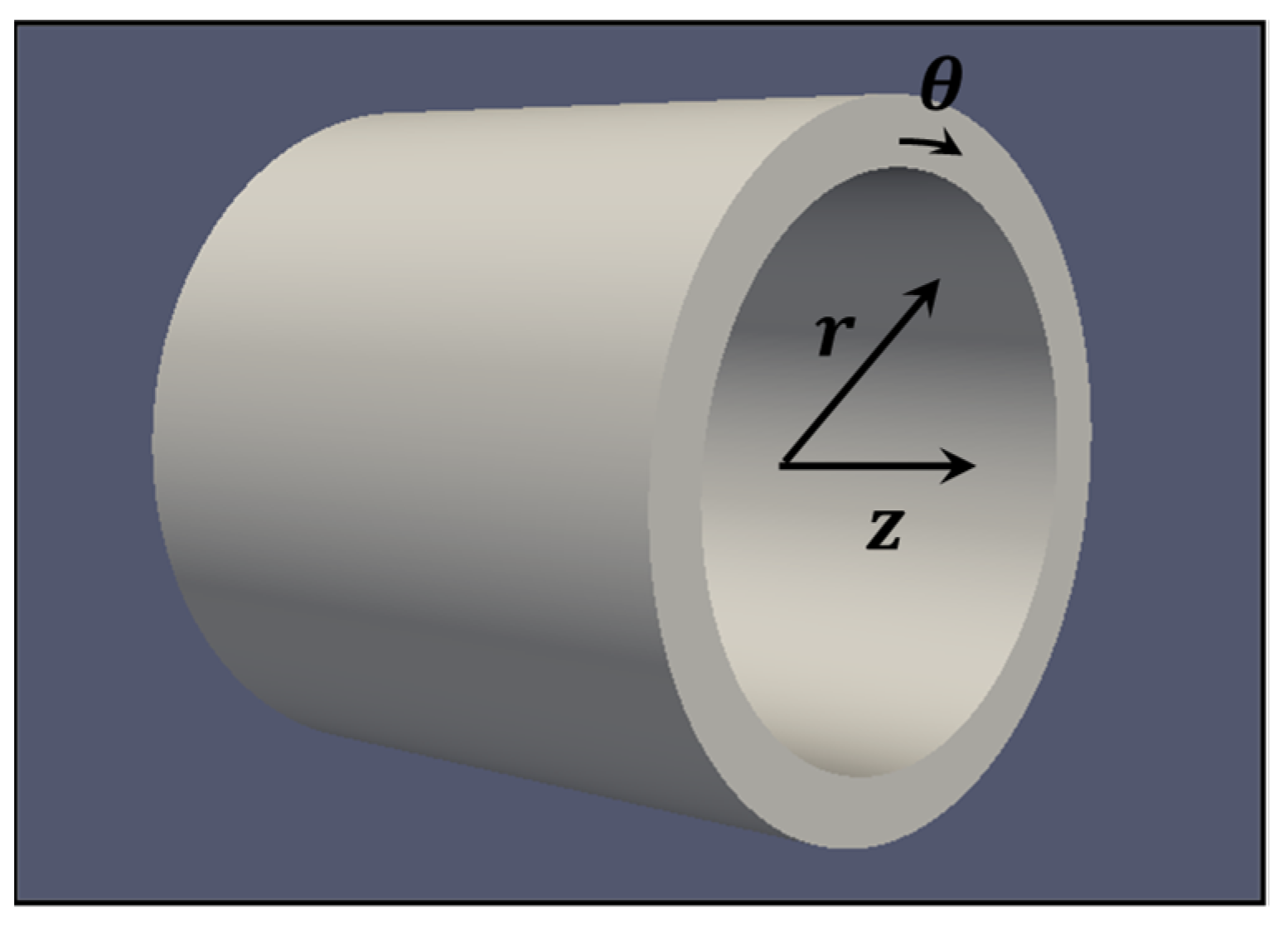 Energies 15 06792 g002