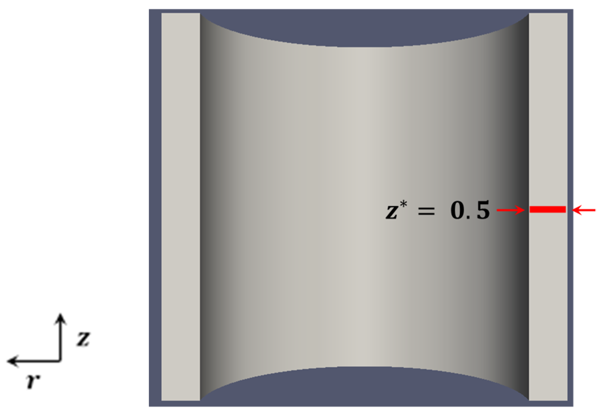 Energies 15 06792 g009