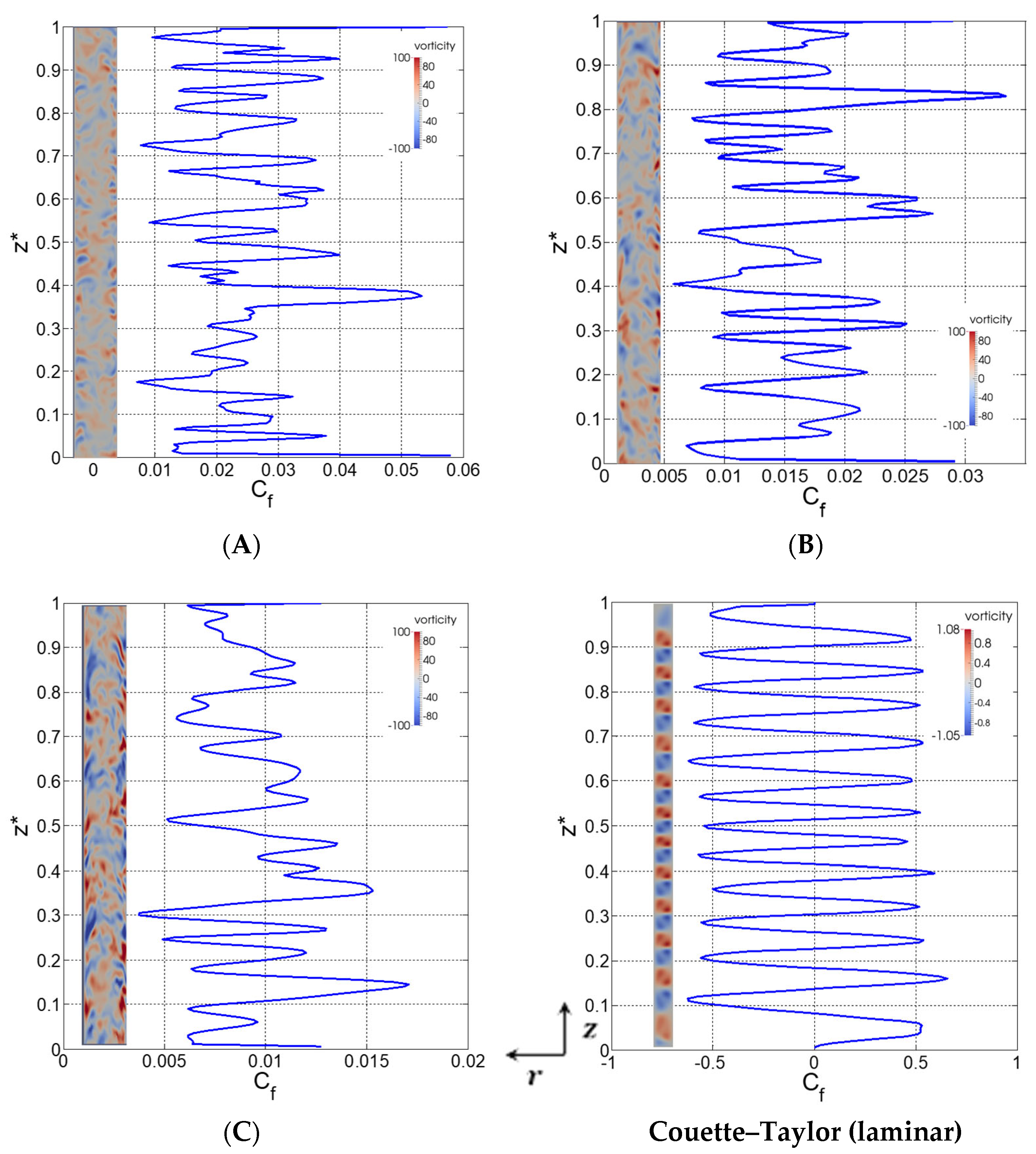 Energies 15 06792 g015