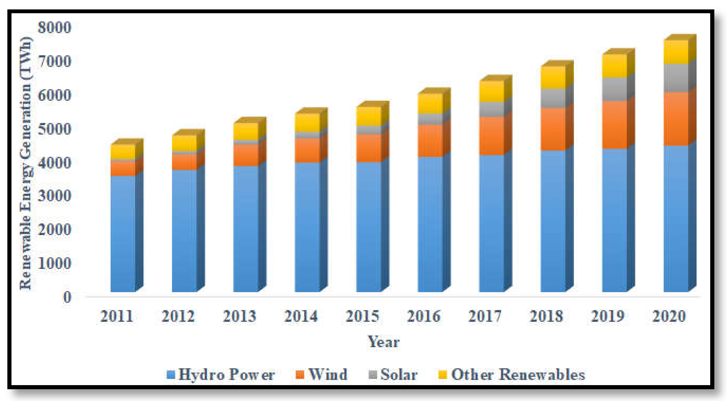Energies 15 06813 g004 Energies 15 06813 g004