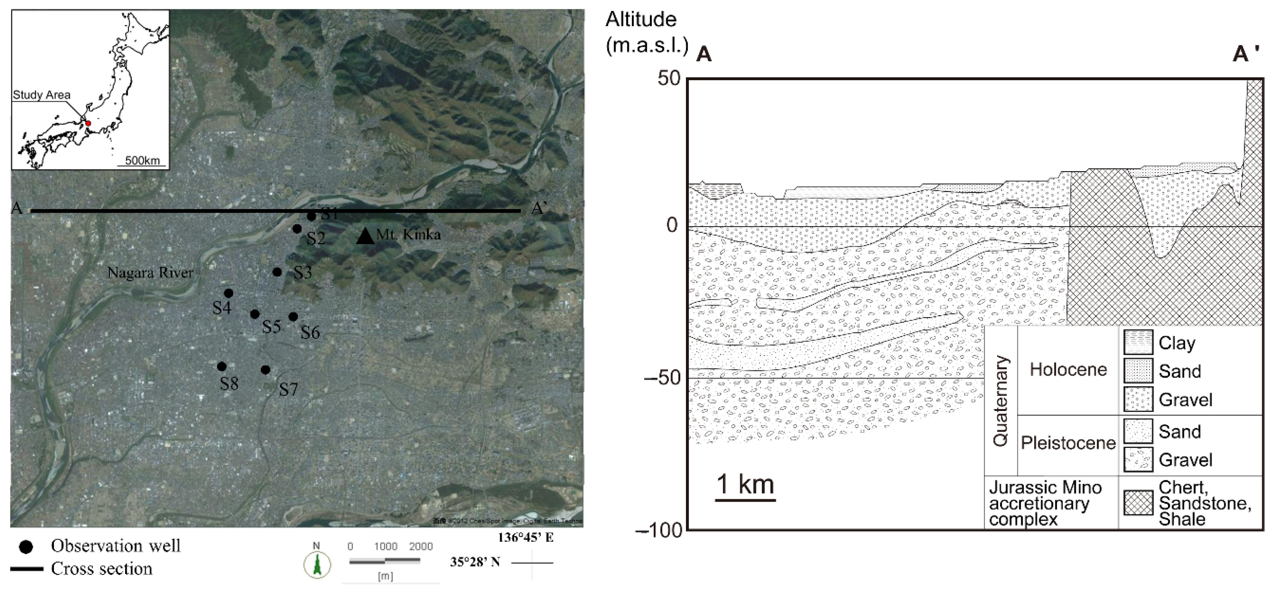 Energies 15 06816 g002