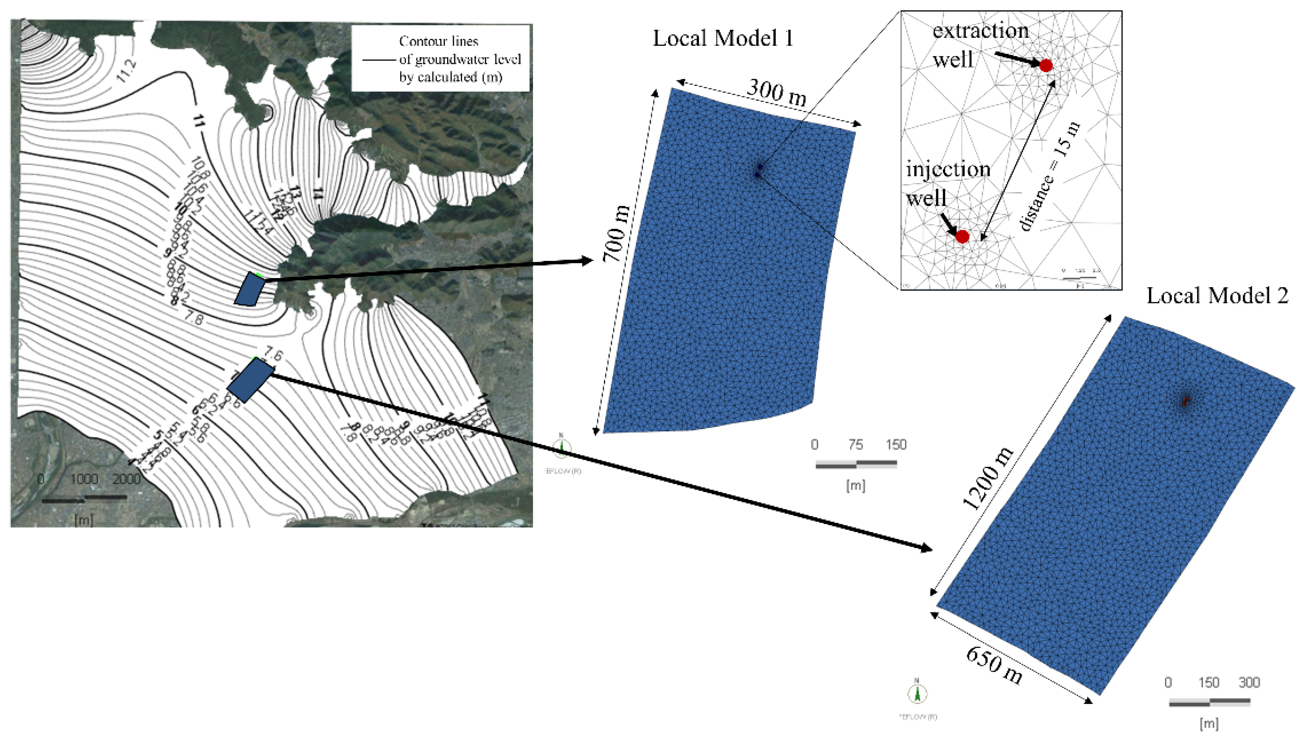 Energies 15 06816 g007